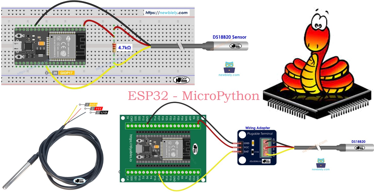 ESP32 MicroPython Temperatursensor