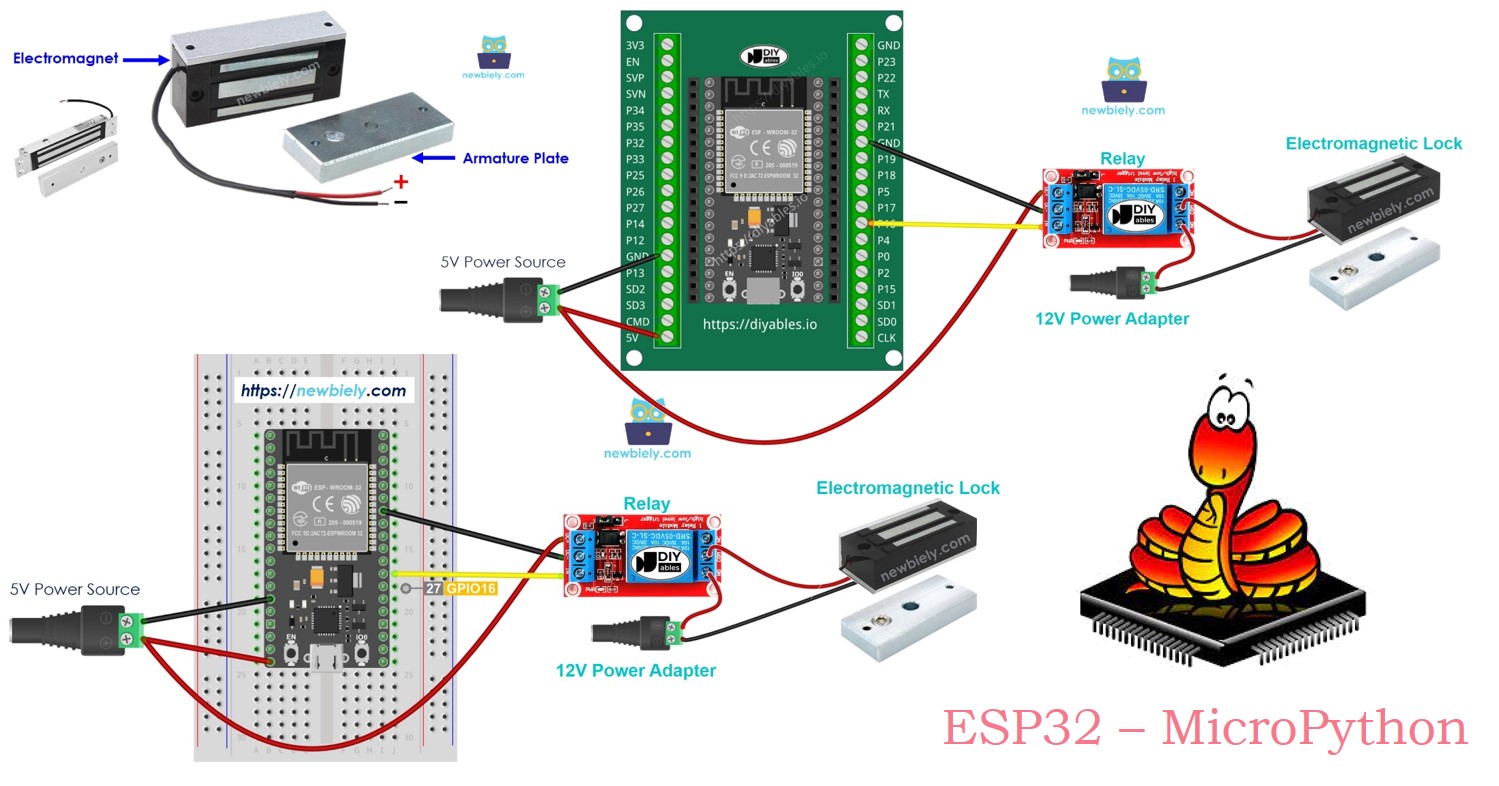 ESP32 MicroPython elektromagnetisches Schloss