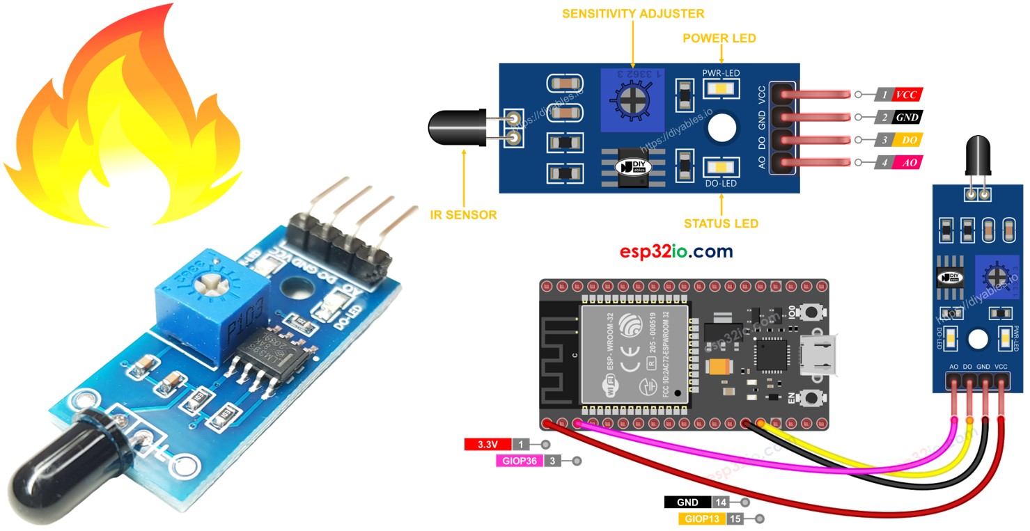 ESP32 Flammensensor