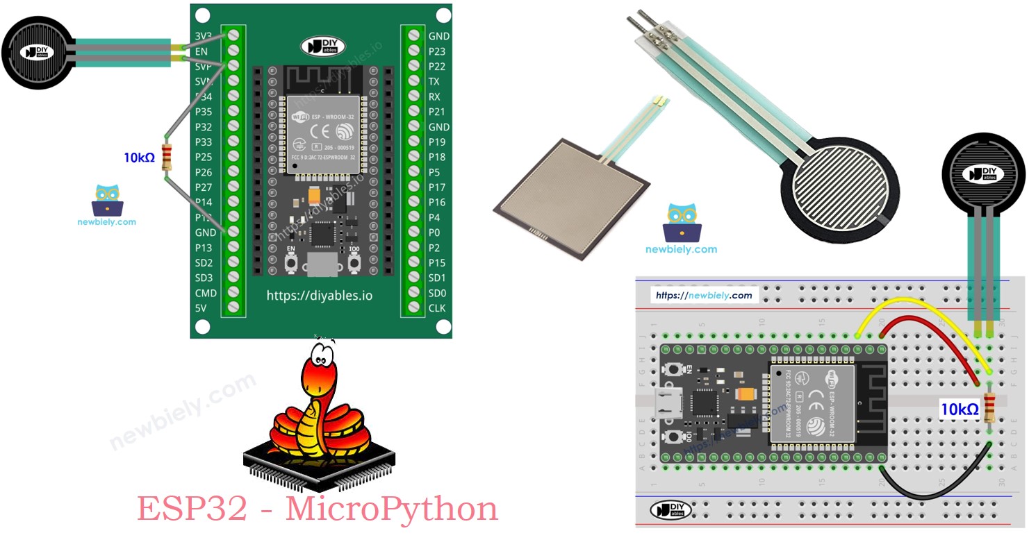 ESP32 MicroPython und Kraftsensor