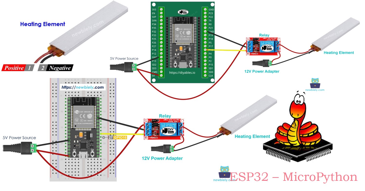 ESP32 MicroPython Heizelement