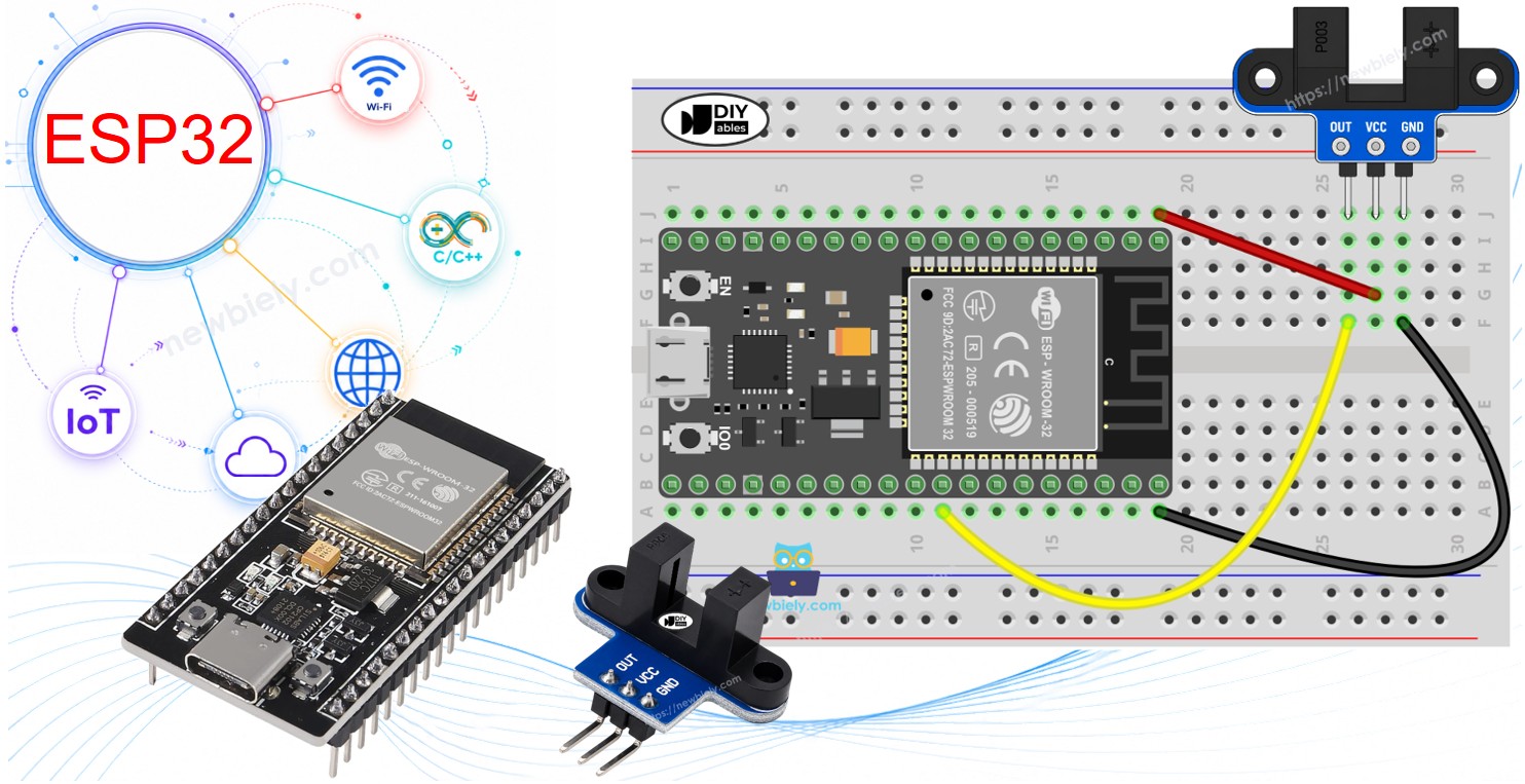 ESP32 und IR-Gabellichtschranke