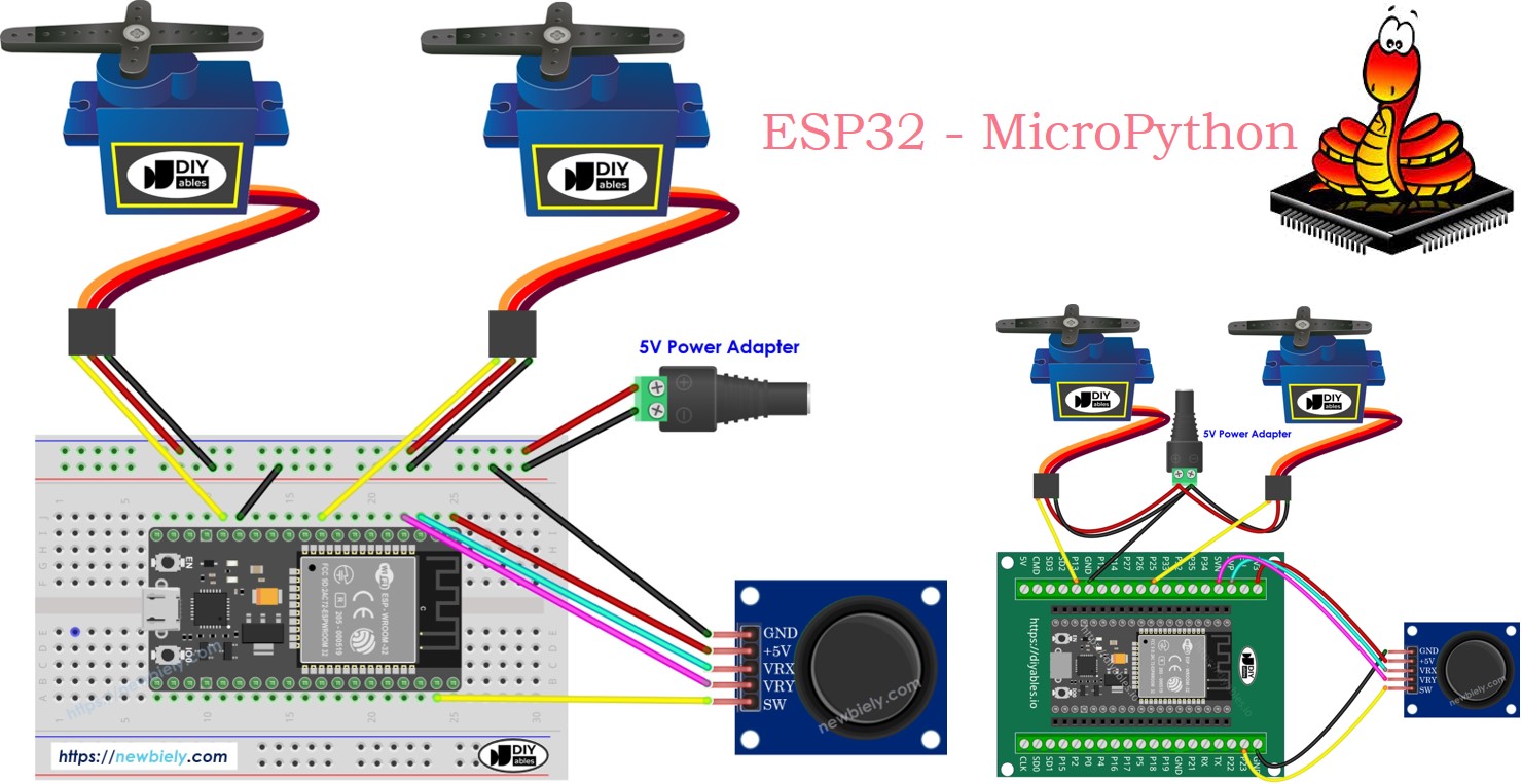 ESP32 MicroPython Joystick Servomotor