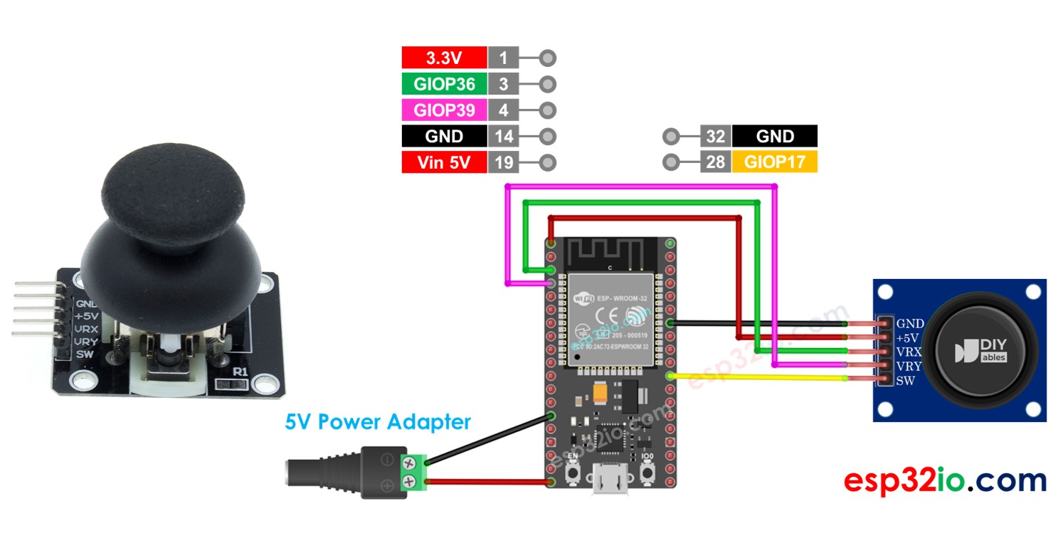 ESP32 Joystick