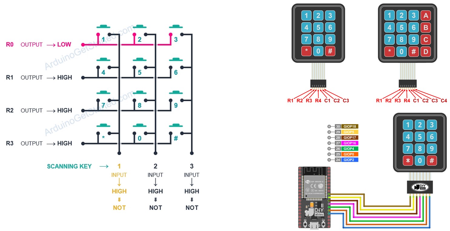 ESP32 Tastenfeld