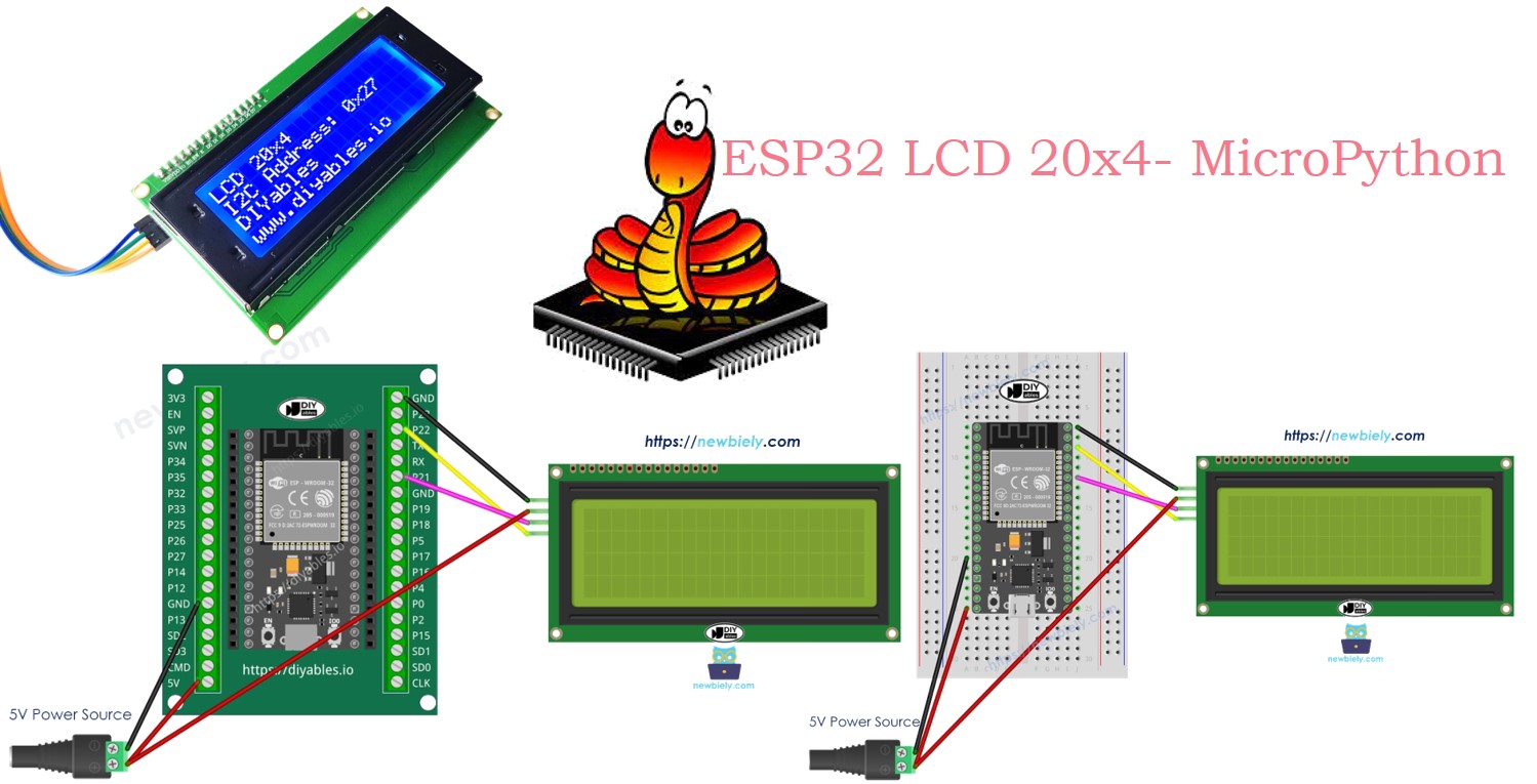 ESP32 MicroPython und LCD I2C 20x4