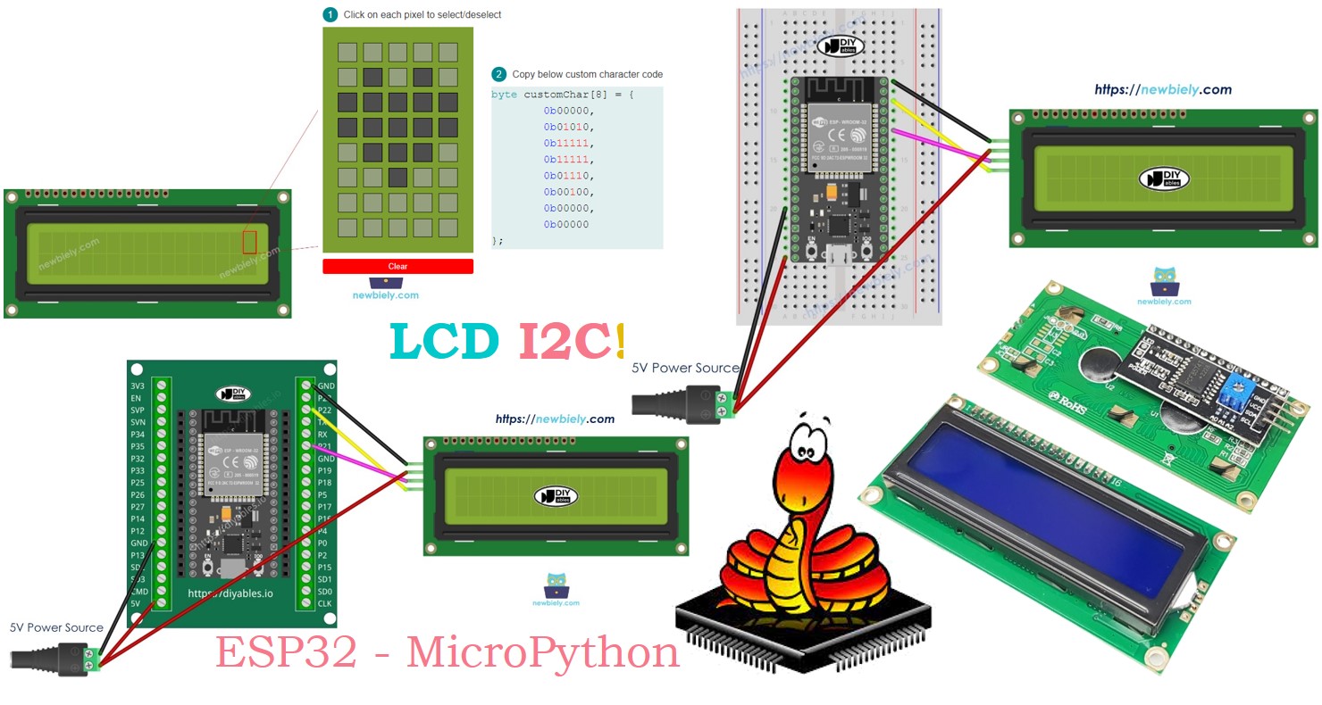 ESP32 MicroPython Display