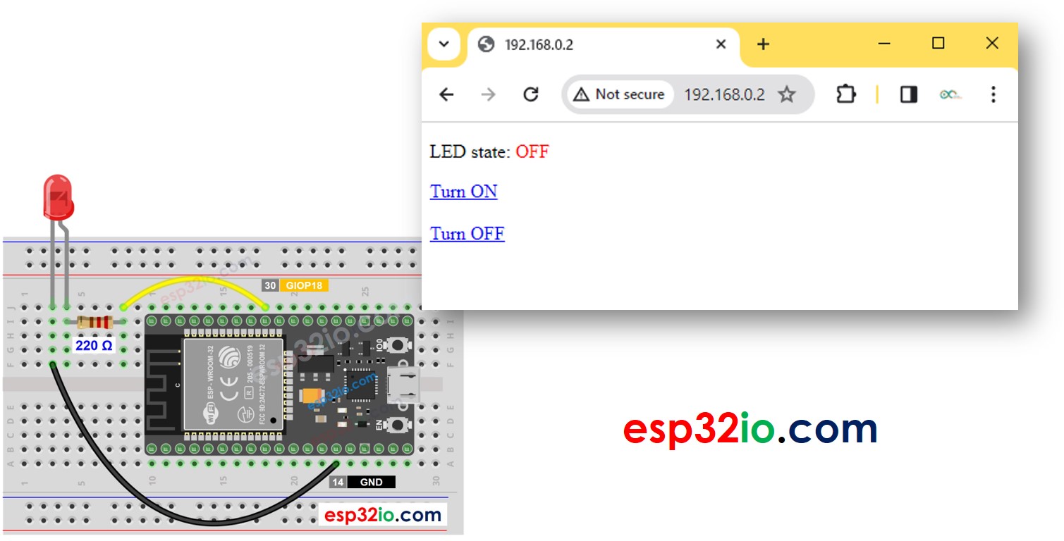 ESP32 LED-Webbrowser