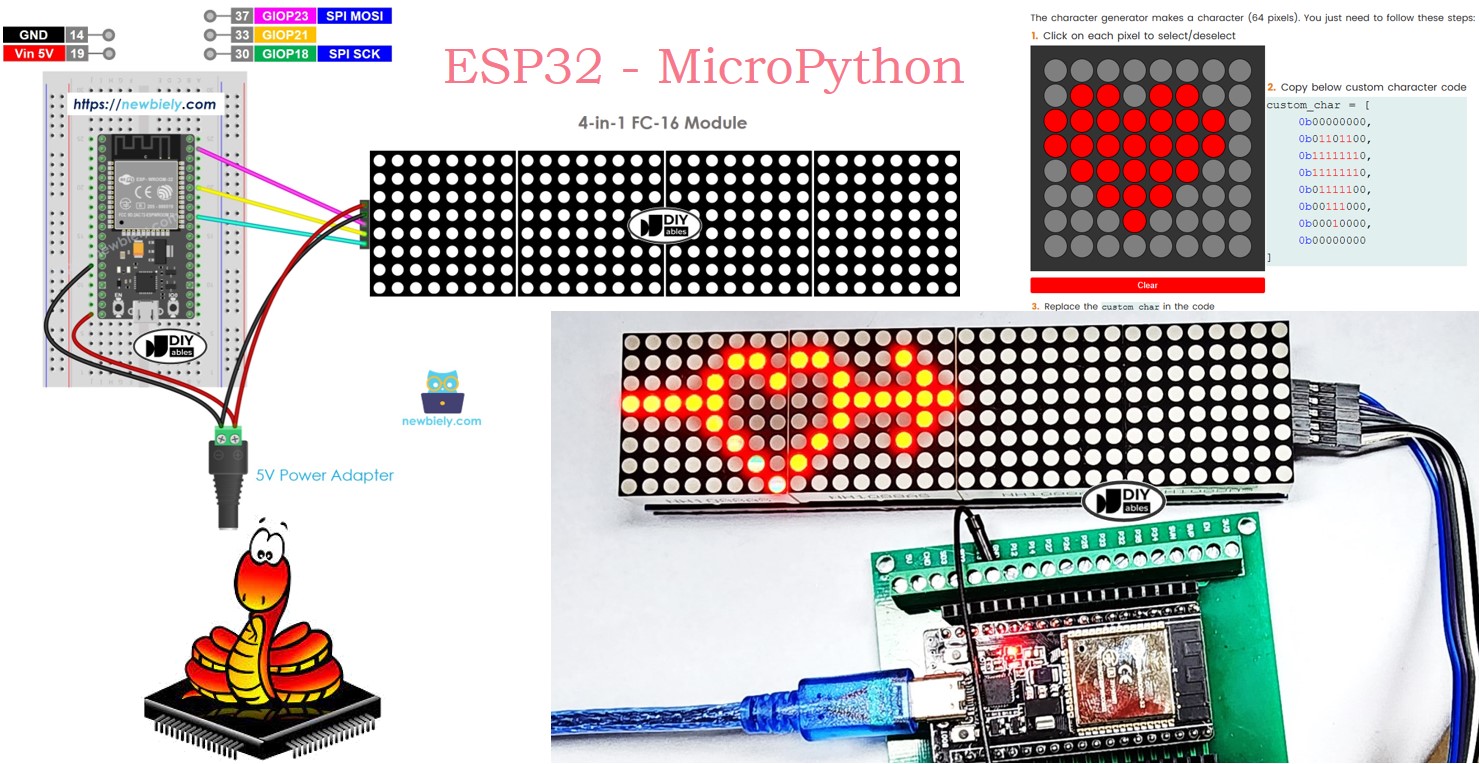 ESP32 MicroPython LED-Matrix
