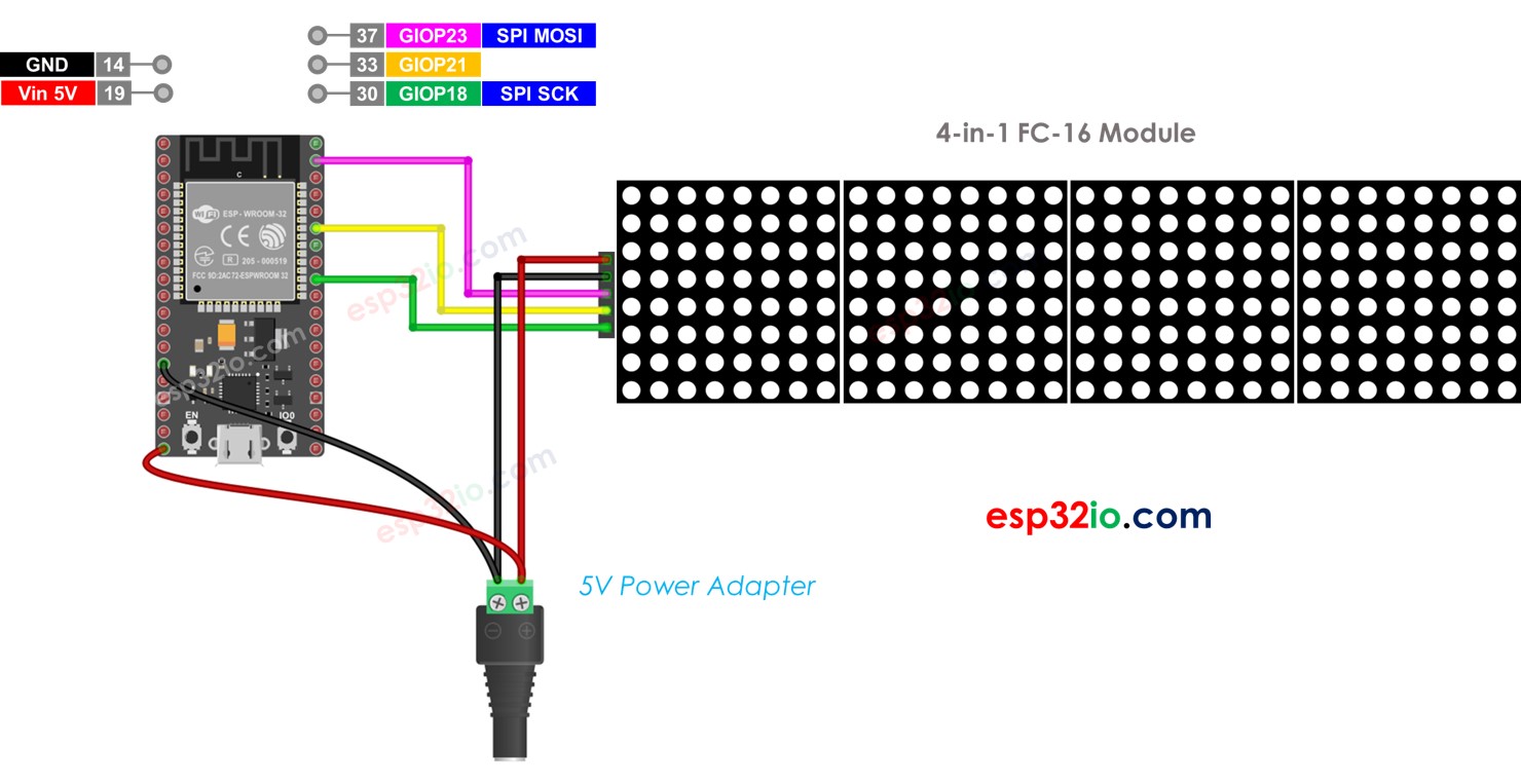 ESP32 LED-Matrix