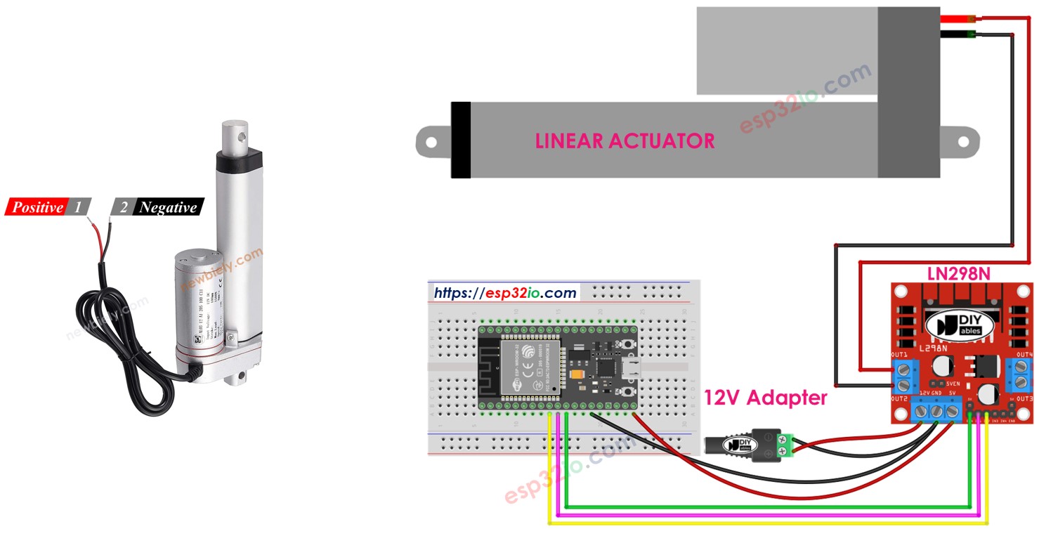 ESP32 Aktor