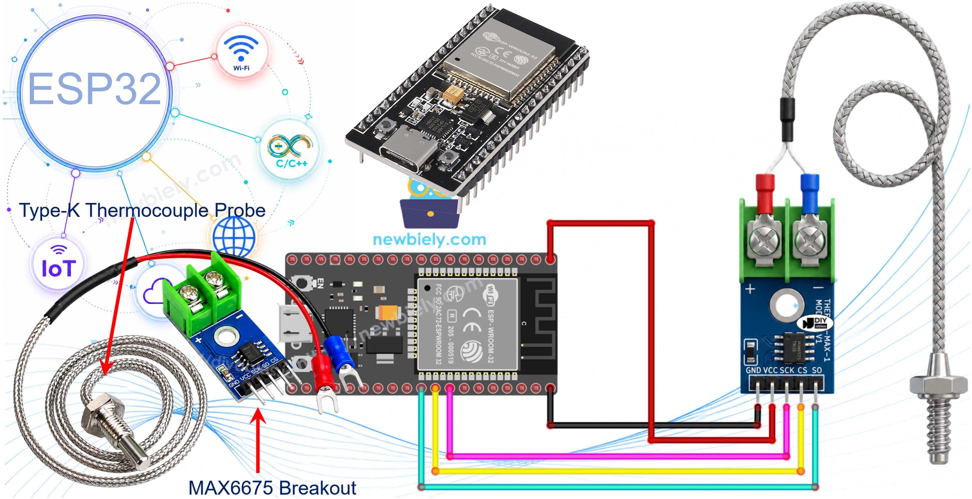 ESP32 MAX6675 Thermoelement-Modul