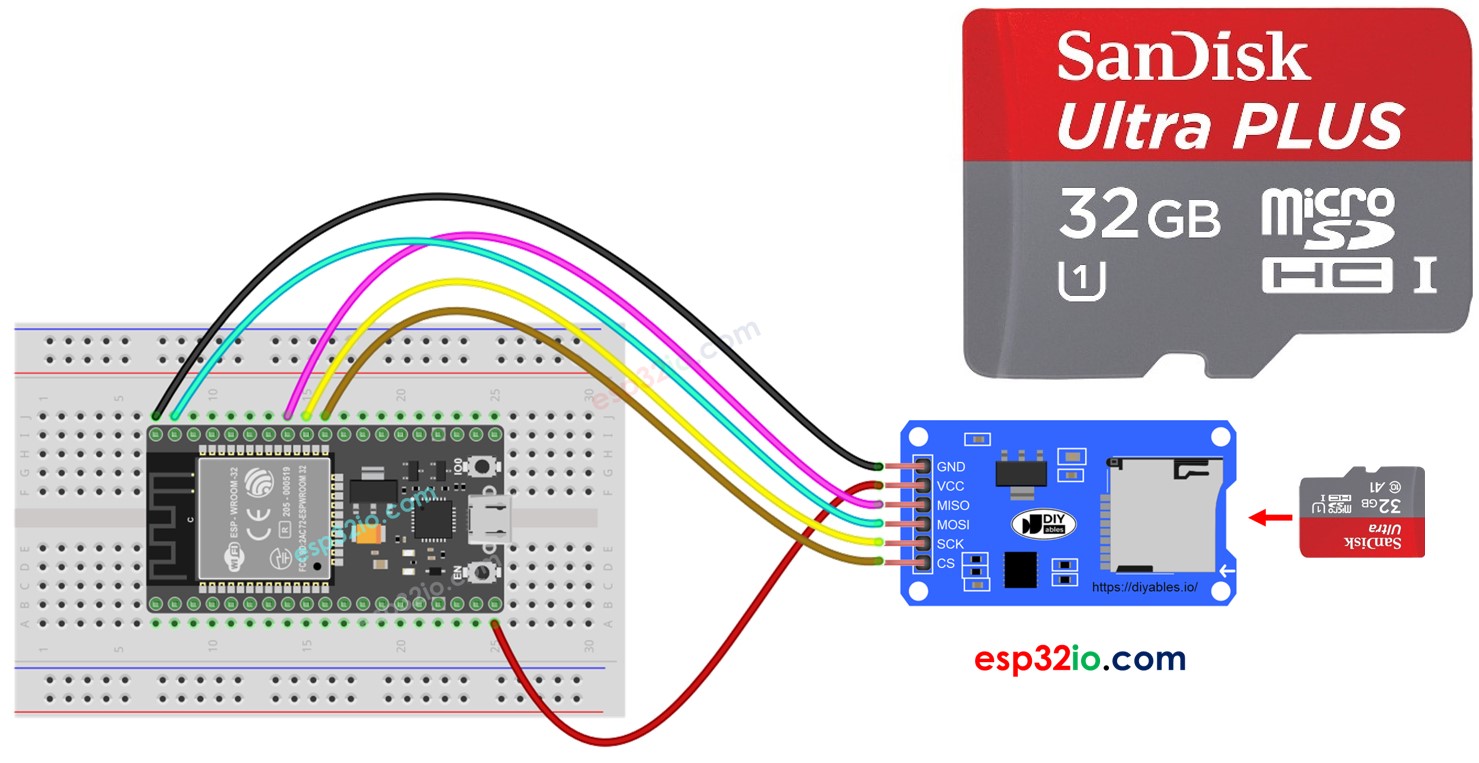 ESP32 SD-Karte