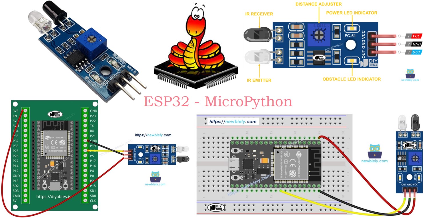 ESP32 MicroPython Hindernisvermeidungssensor