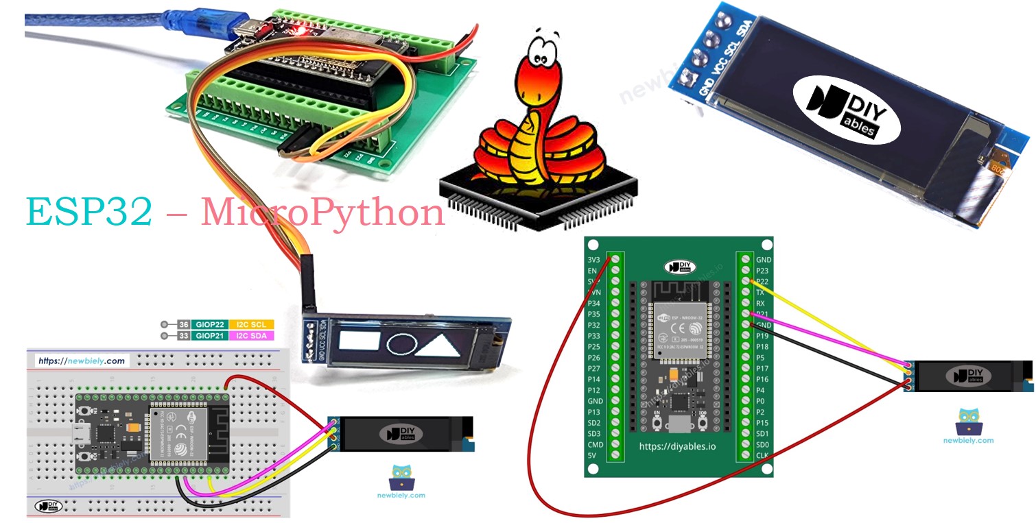 ESP32 MicroPython OLED-I2C-Display