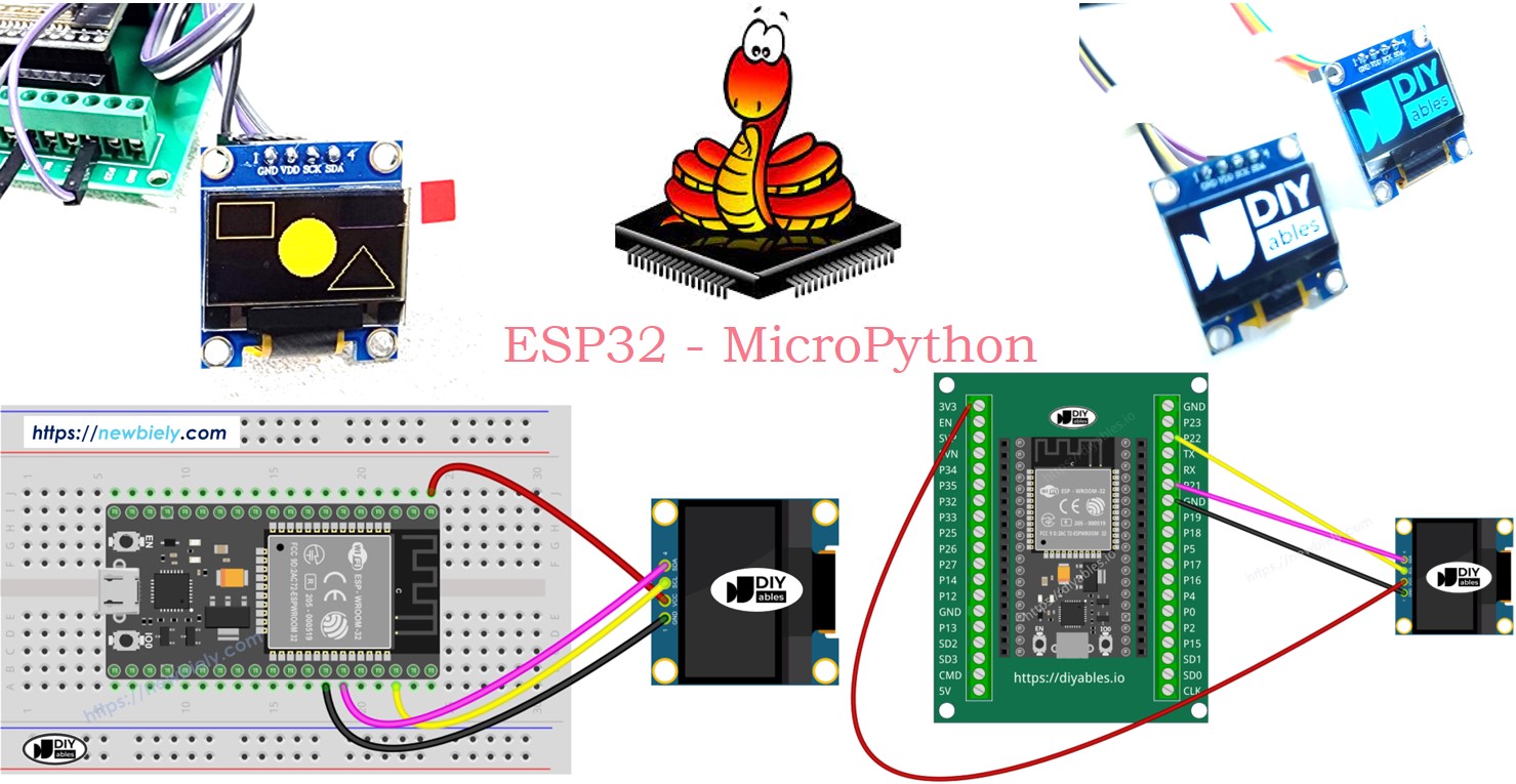 ESP32 MicroPython OLED-I2C-Display