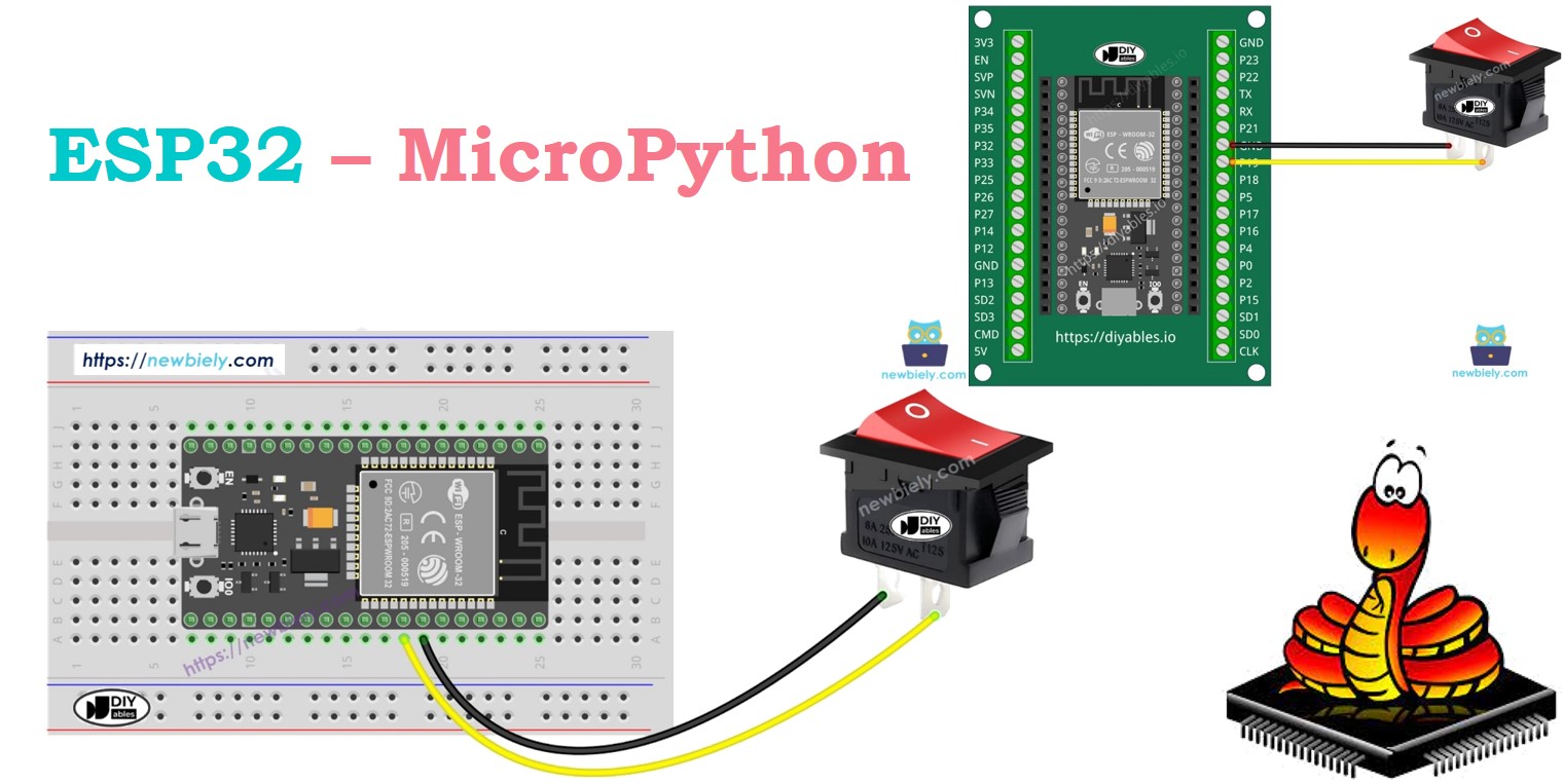 ESP32 MicroPython EIN/AUS-Schalter
