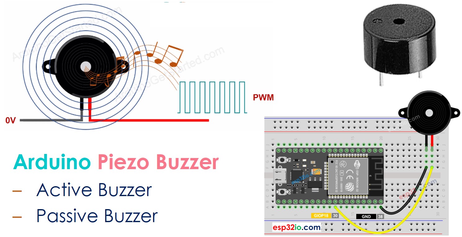ESP32 Piezo-Summer