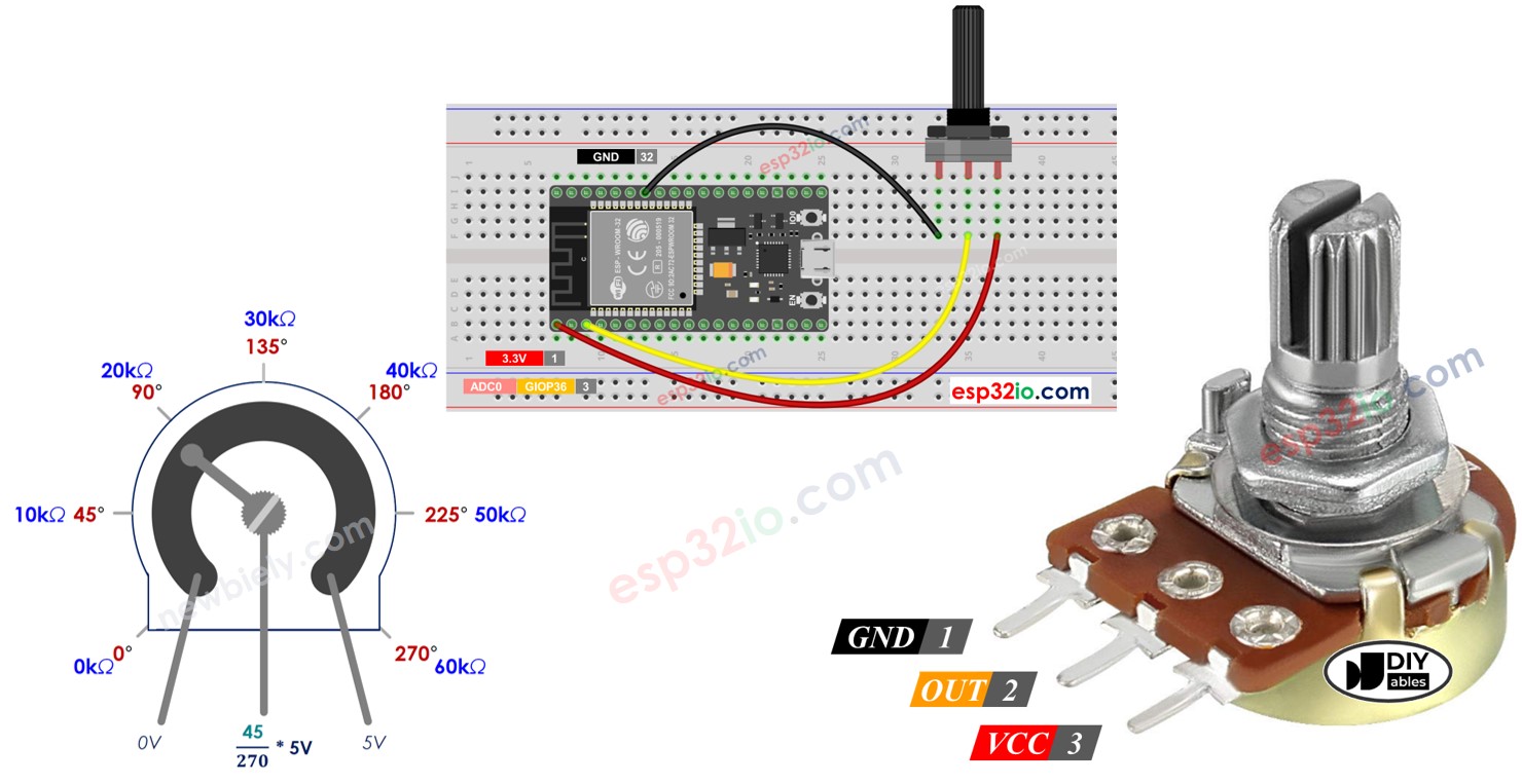 ESP32 Potentiometer