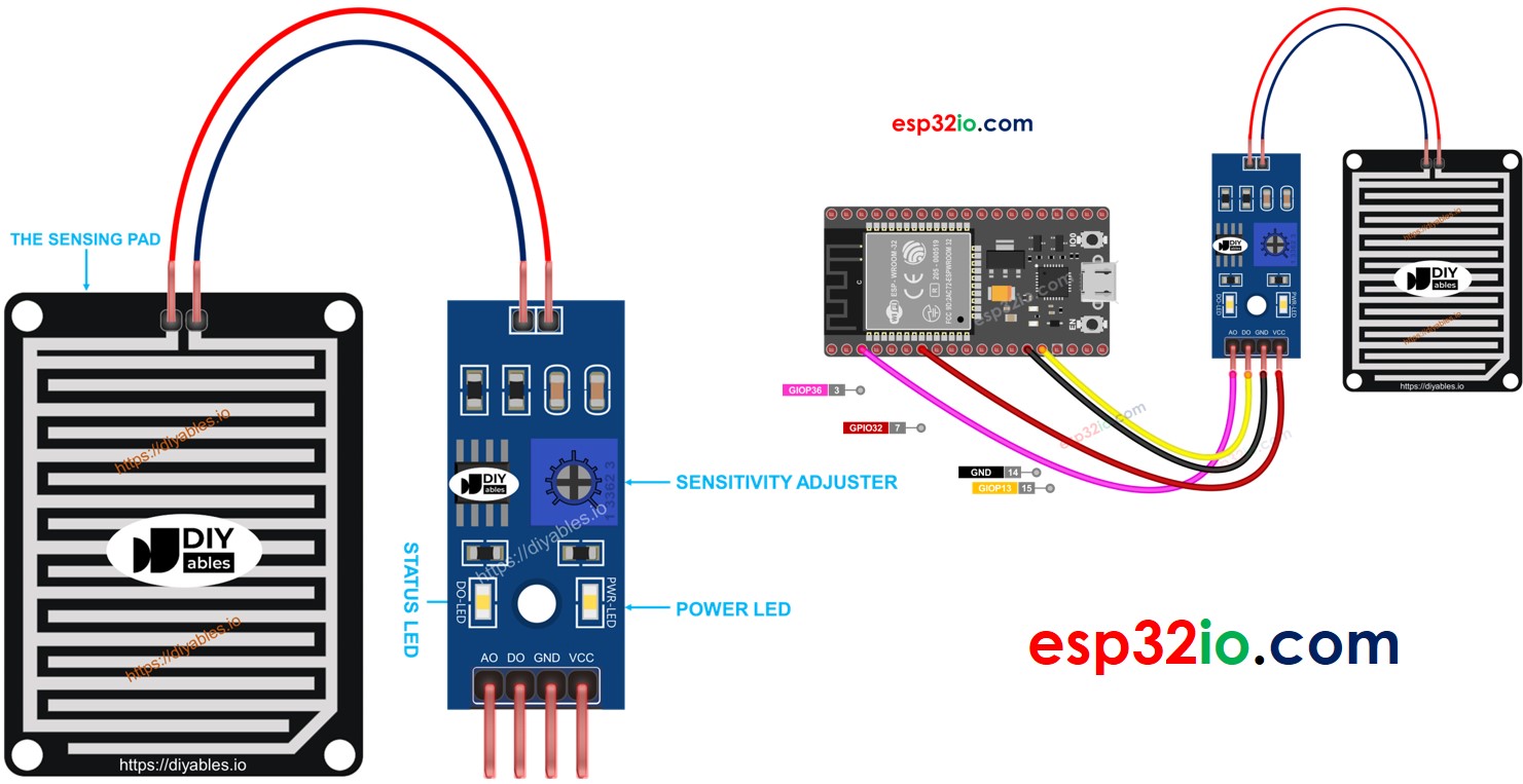 ESP32-Regensensor