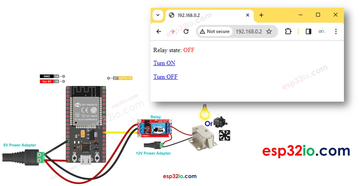 ESP32-Relais-Webbrowser