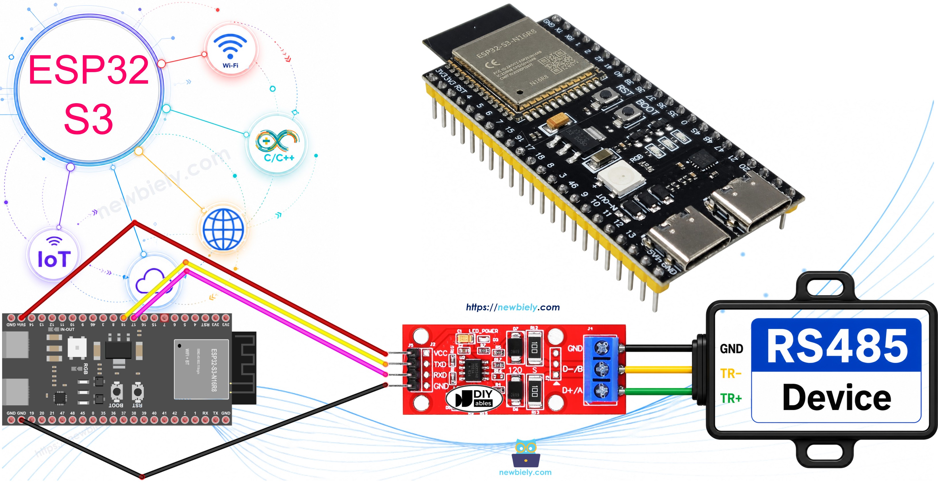 ESP32 S3 Serielle Kommunikation