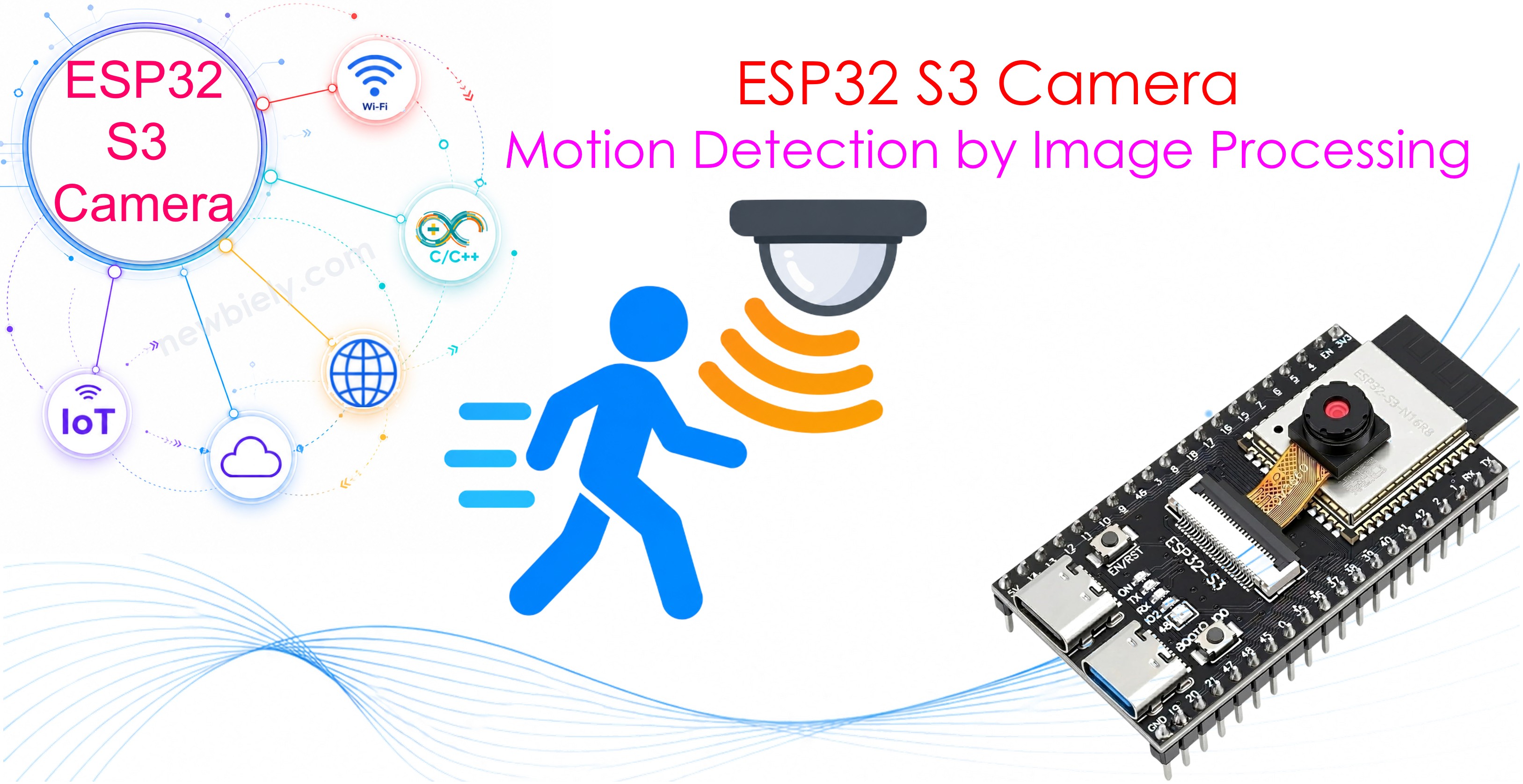 ESP32 S3 Kamera - Bewegung ohne Sensor erkennen