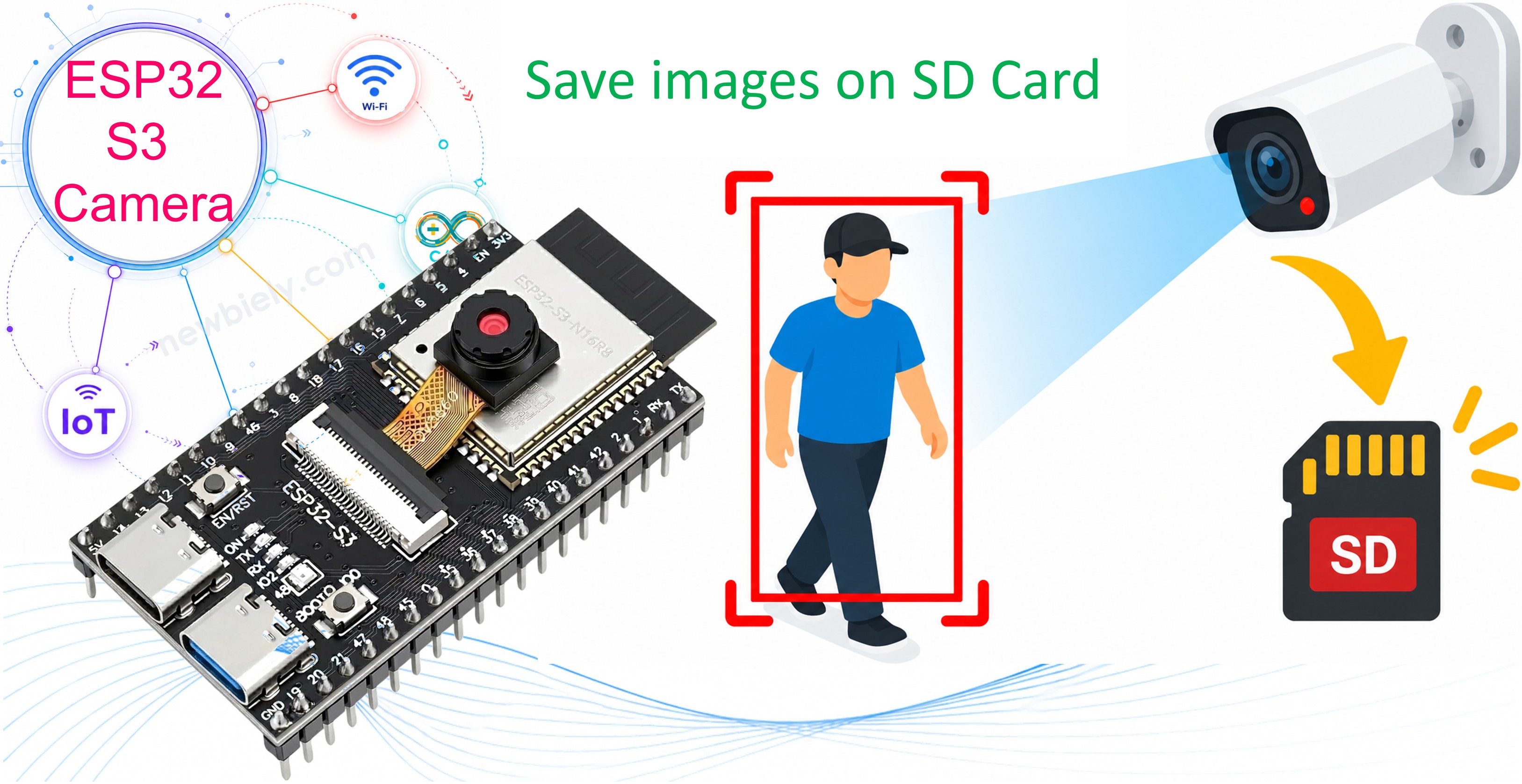 ESP32 S3 Kamera - Alle paar Sekunden ein Foto auf SD-Karte speichern