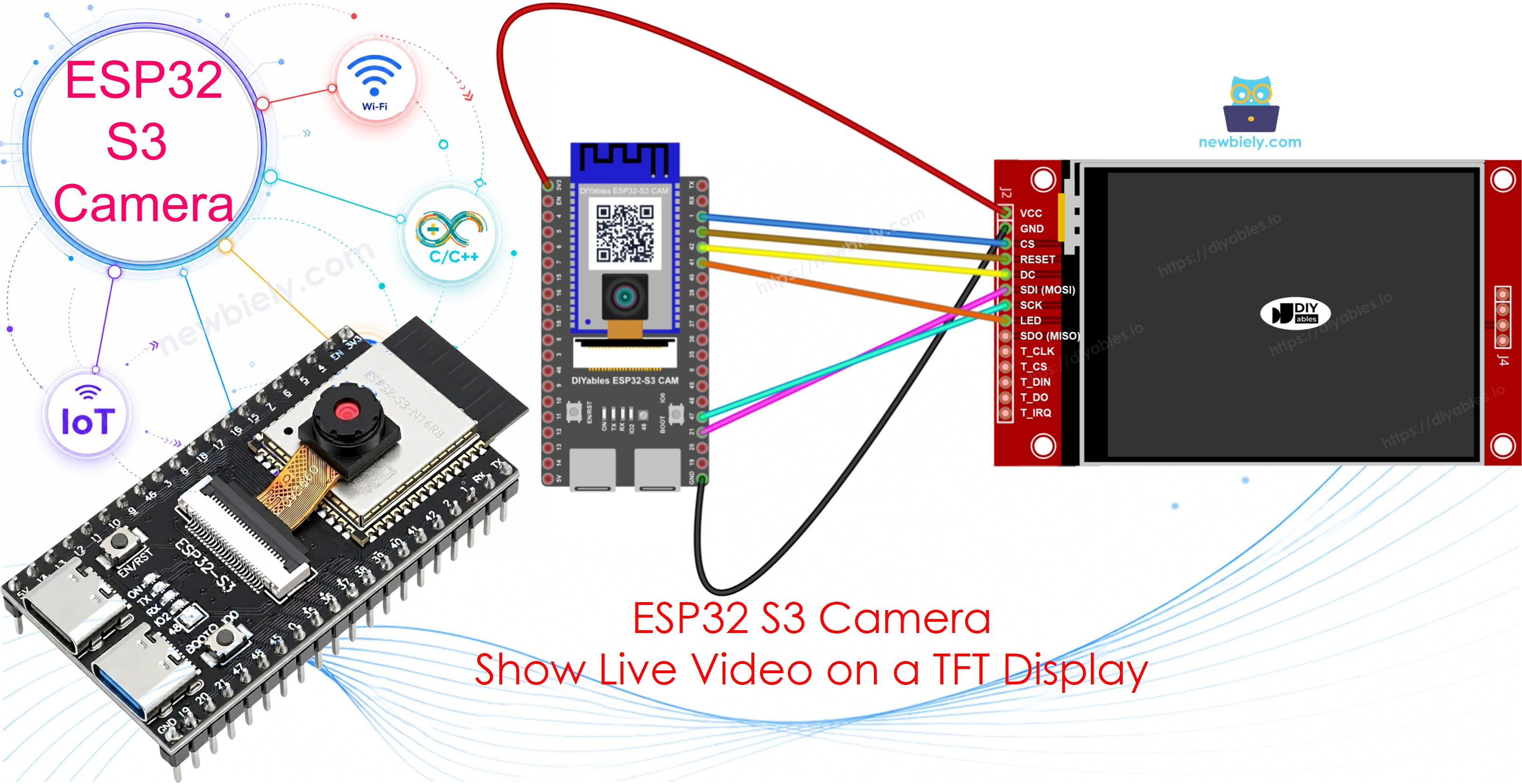 ESP32 S3 Kamera - Live-Video auf einem TFT-Display anzeigen