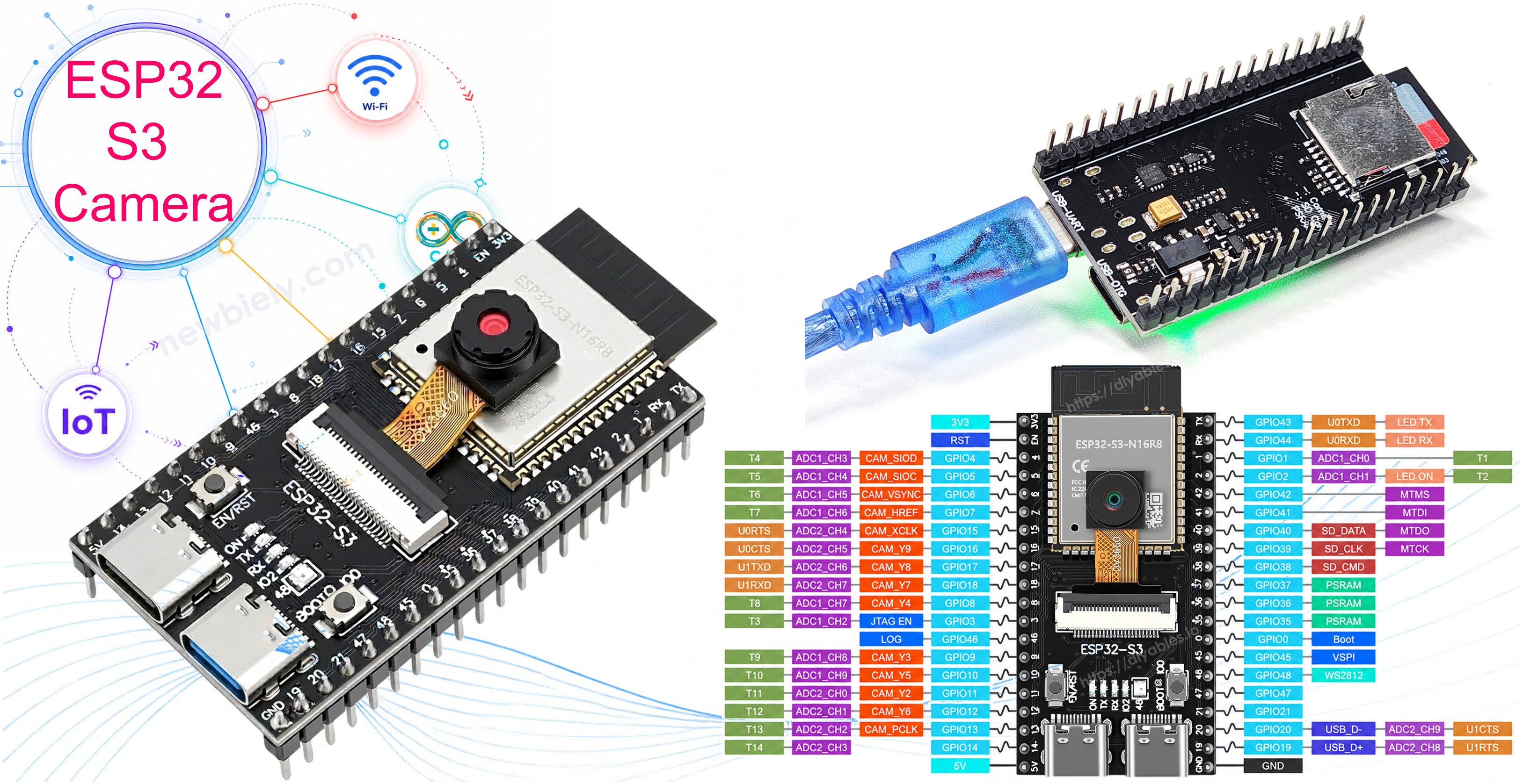 ESP32 S3 - Kamera