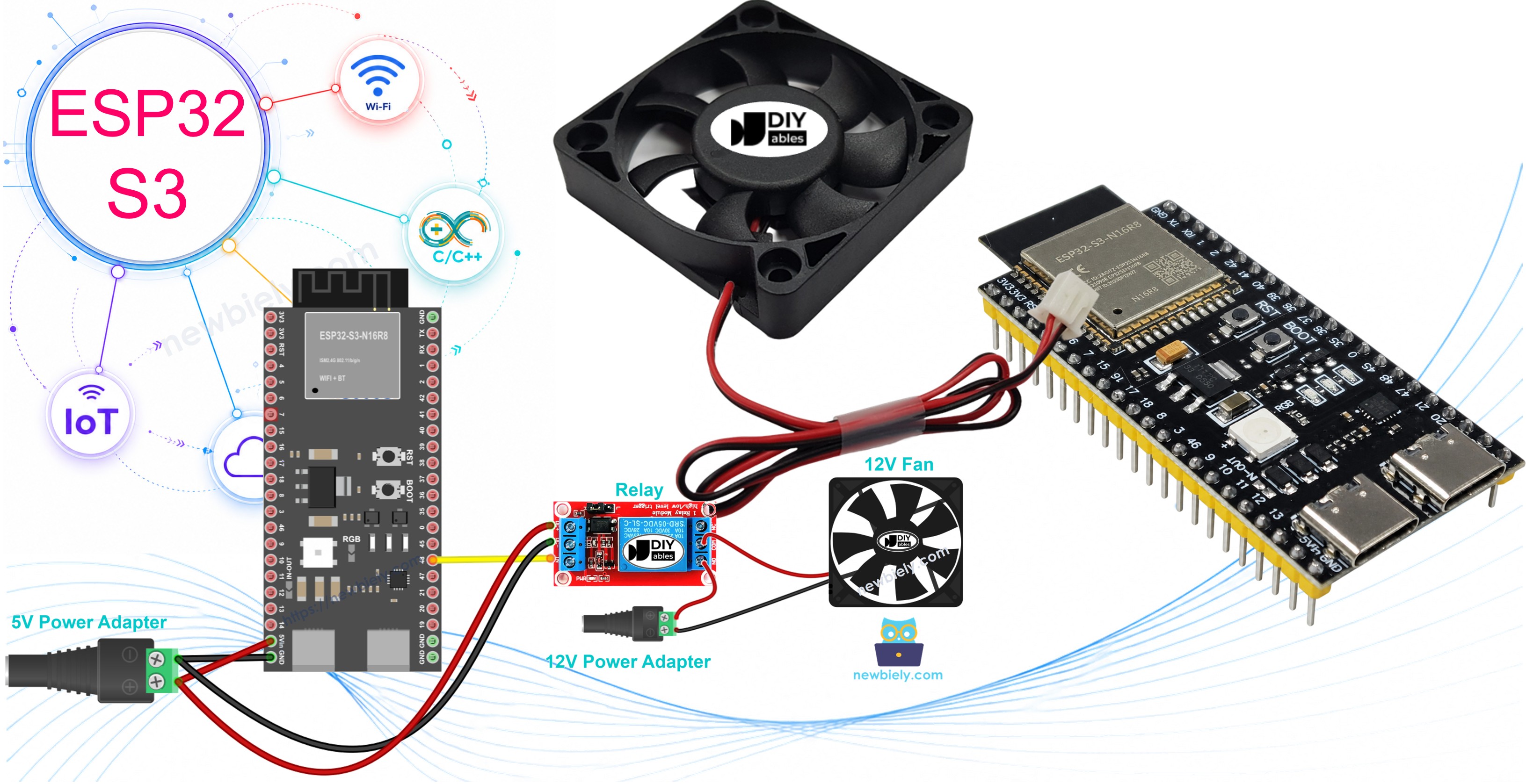 ESP32 S3 - Lüfter steuern