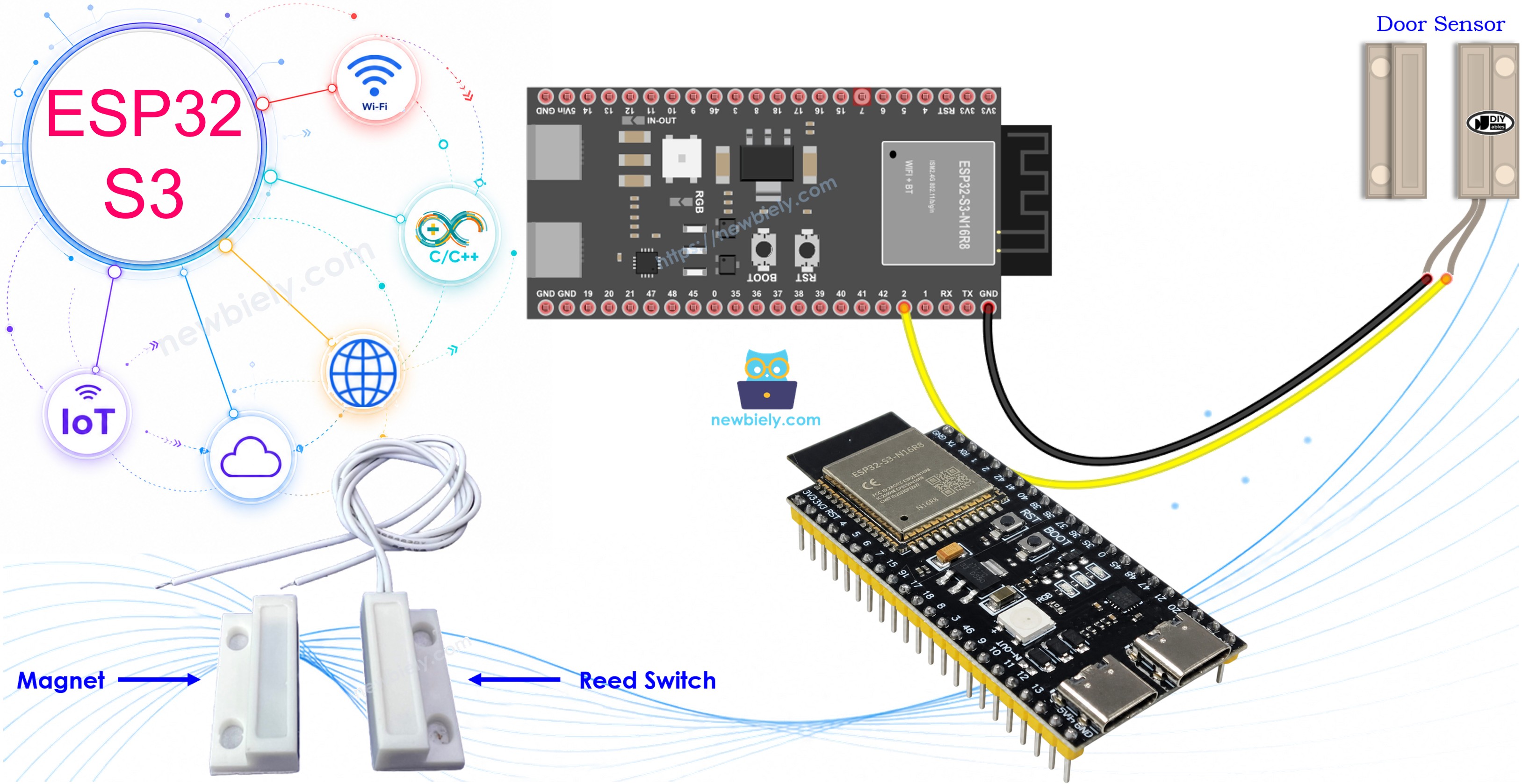 ESP32 S3 Türsensor