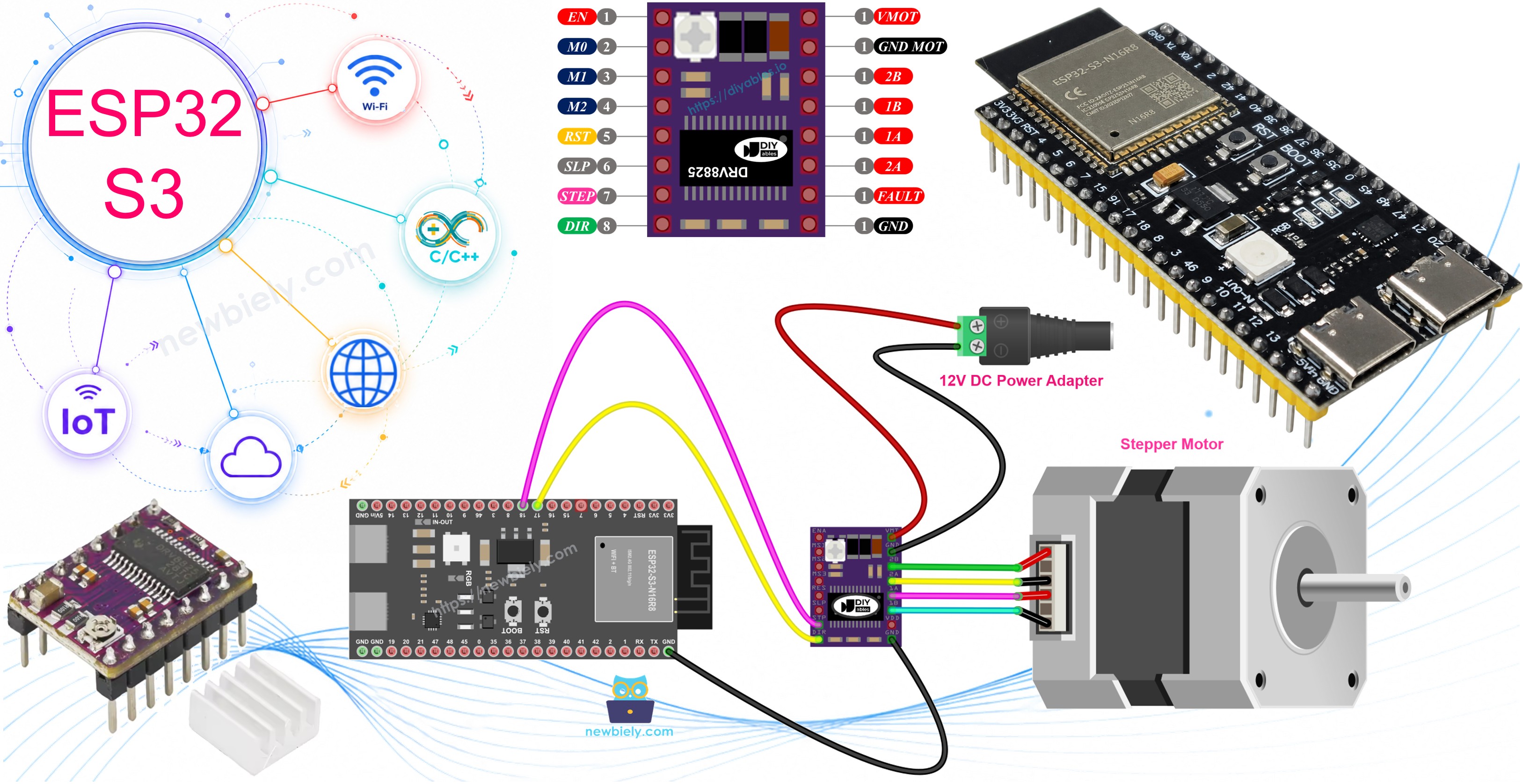 ESP32 S3 DRV8825 Schrittmotortreiber