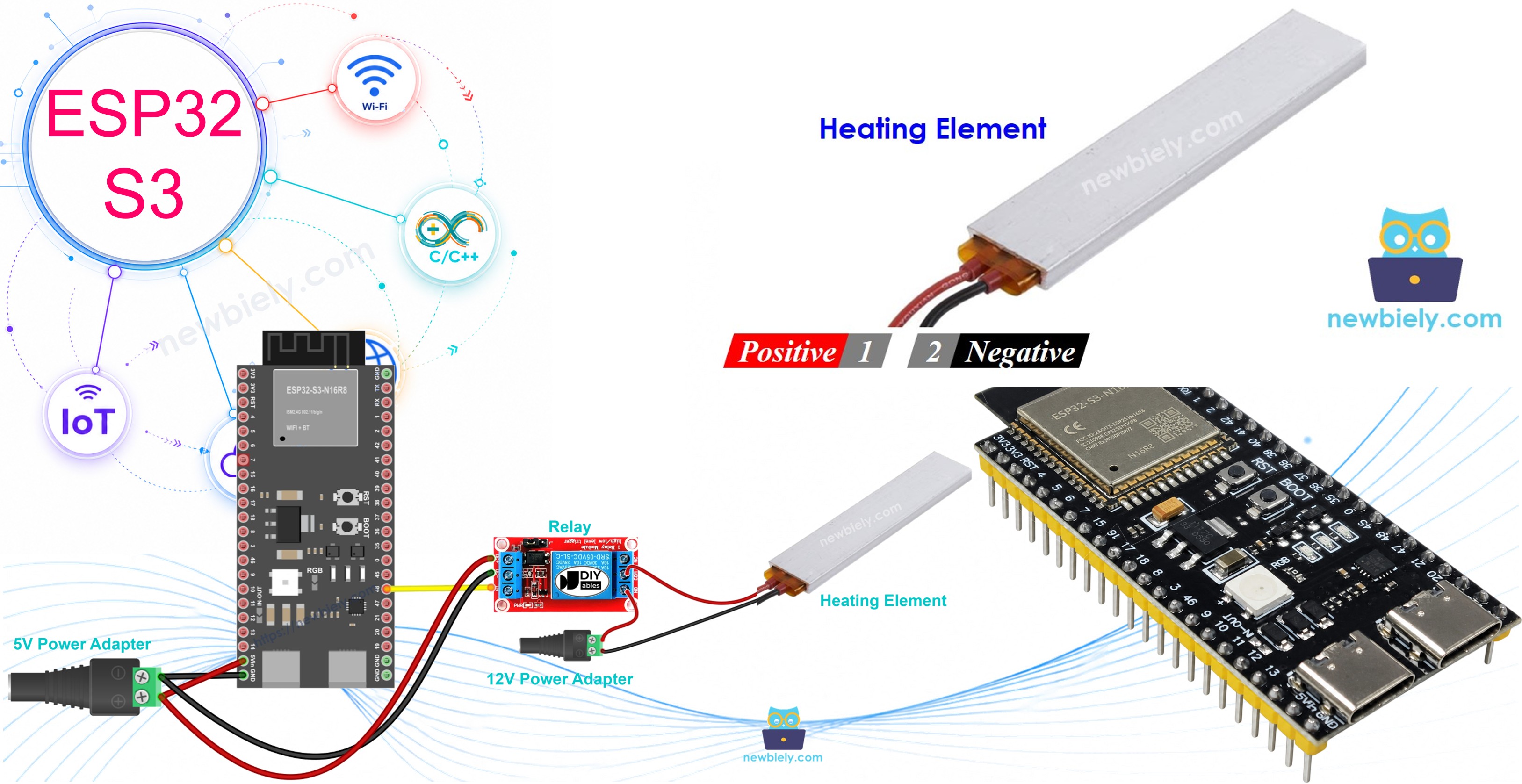 ESP32 S3 - Heizelement steuern