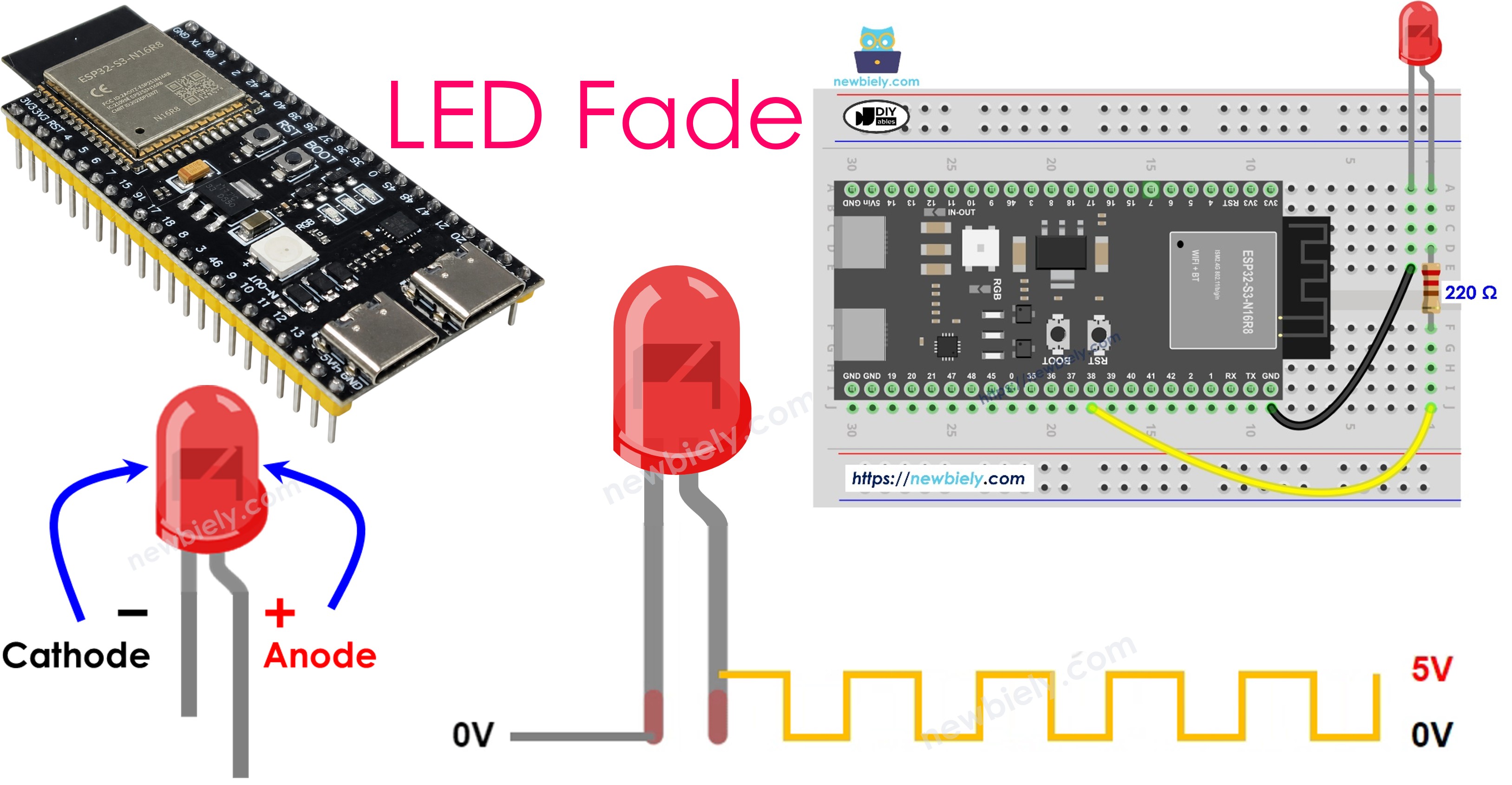 ESP32 S3 - LED - Dimmen