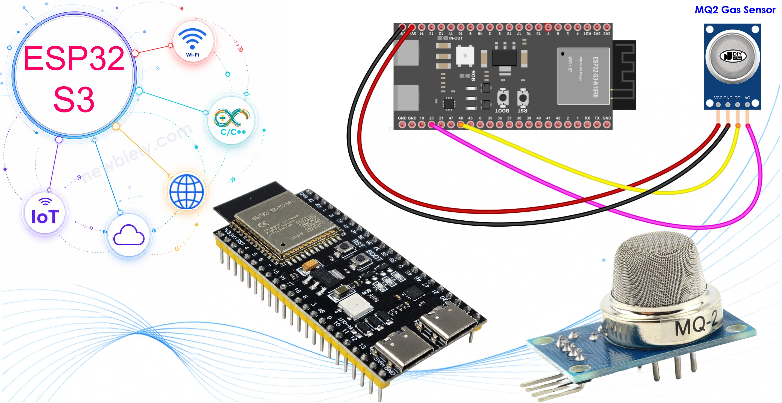 ESP32 S3 Umwelt