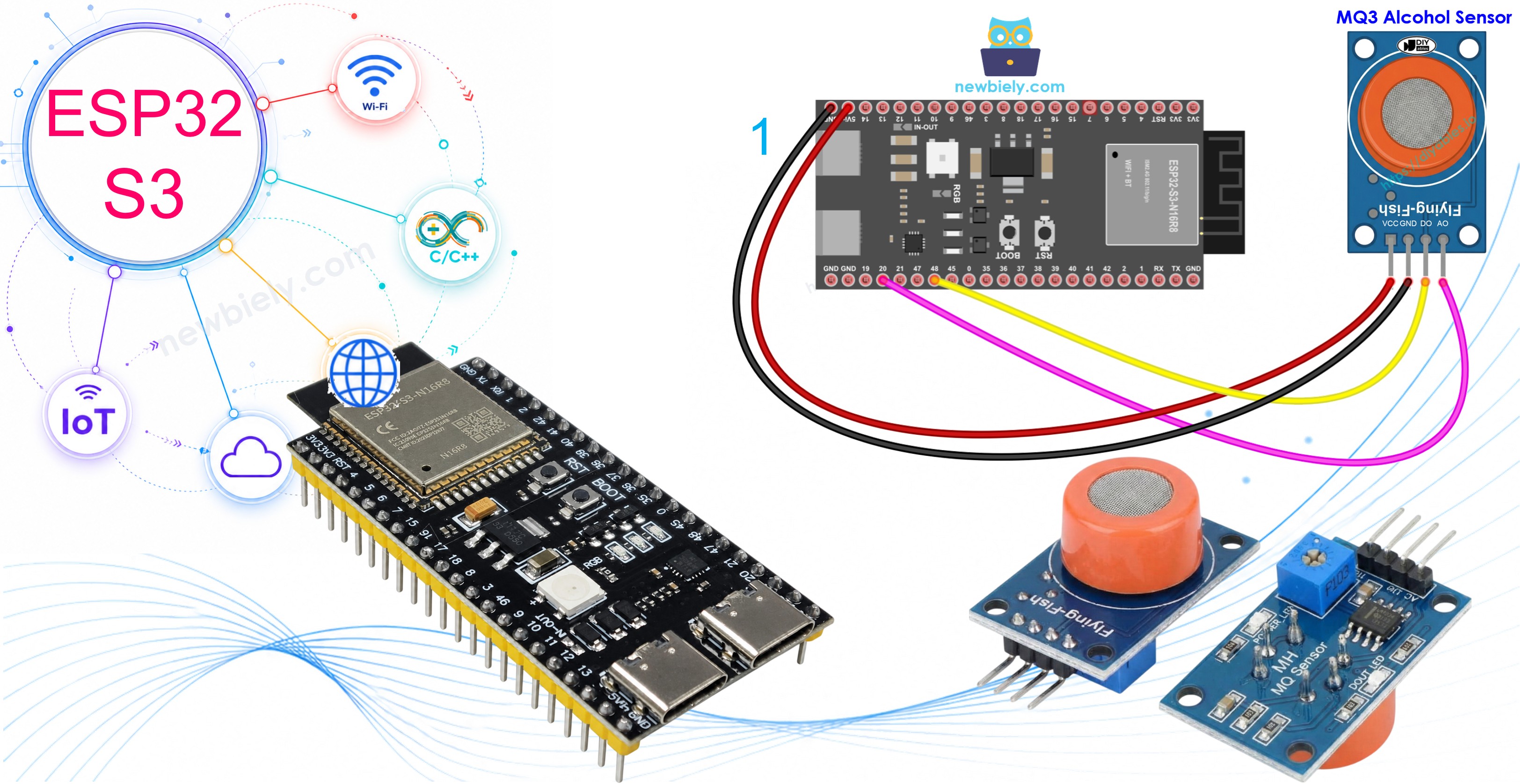 ESP32 S3 mit MQ3-Alkoholgassensormodul
