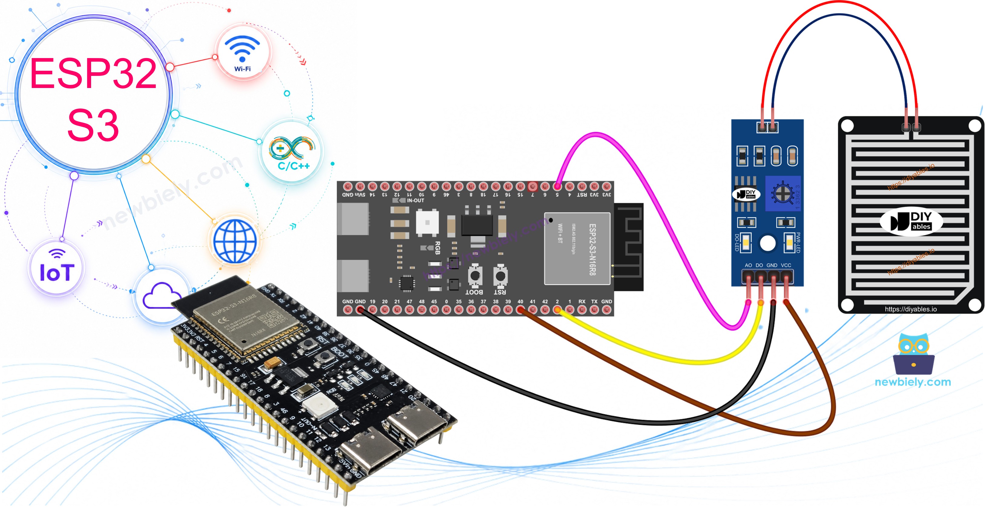 esp32 s3 Regensensor