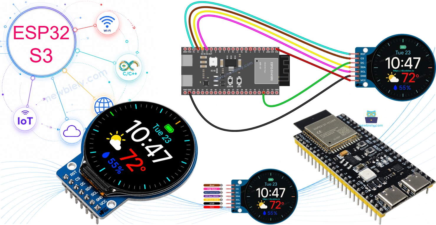 ESP32 S3 Display