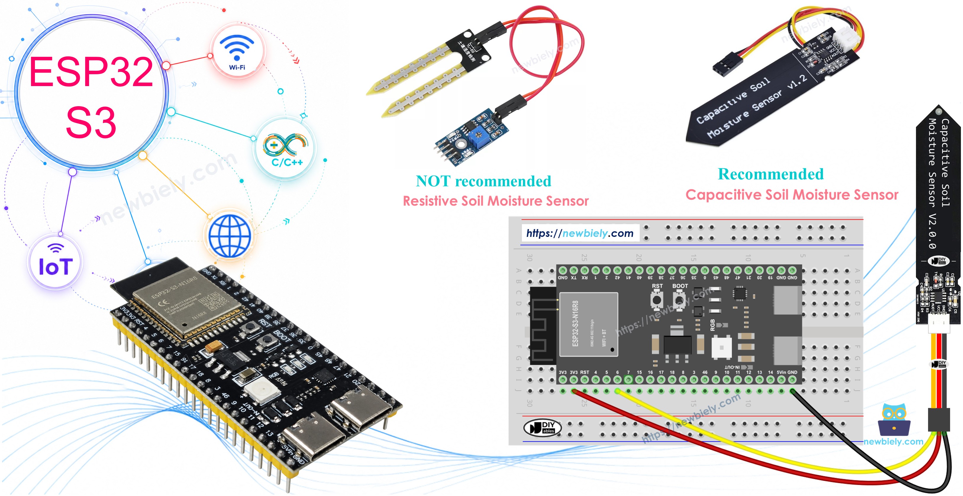 ESP32 S3 Bodenfeuchtesensor