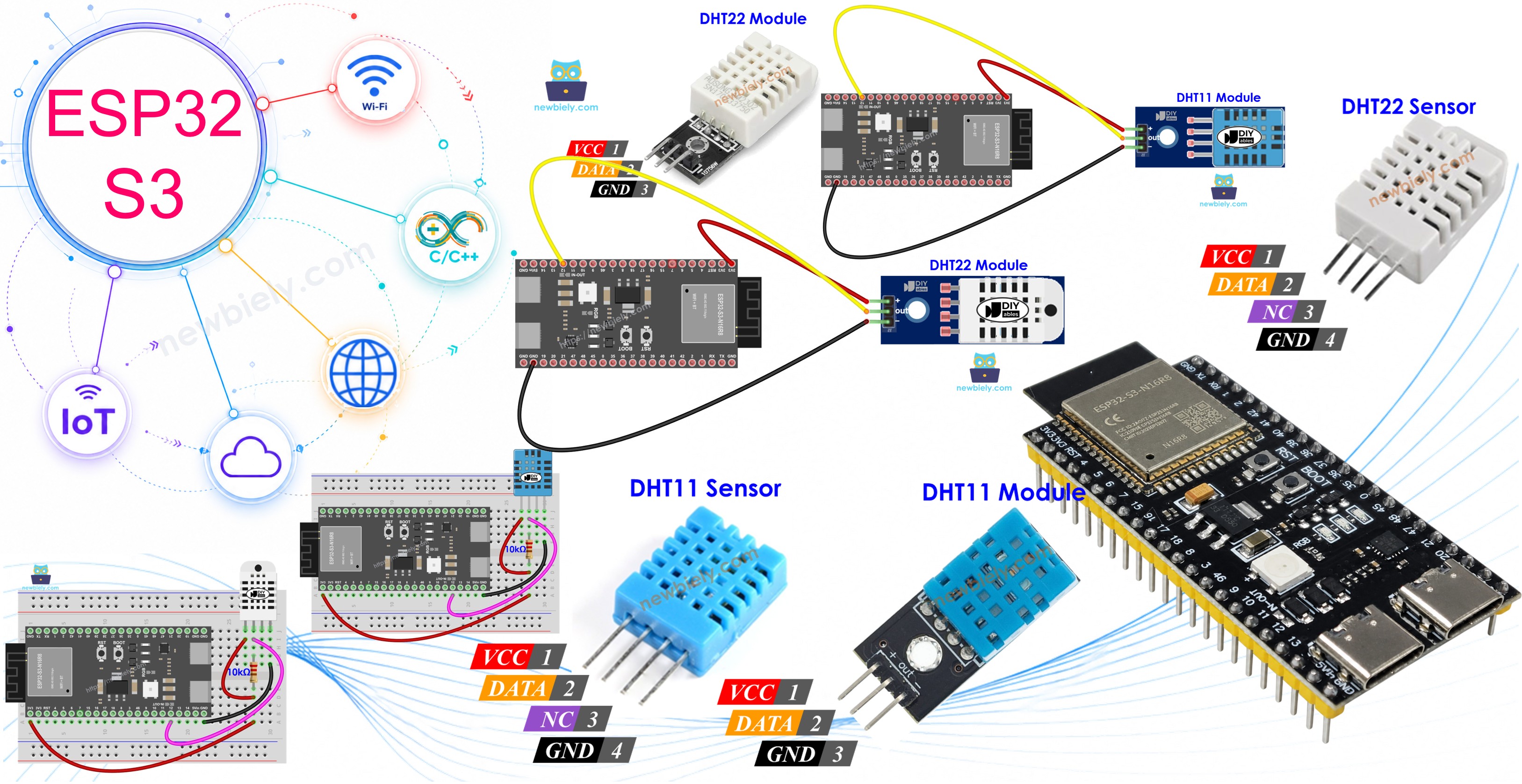 ESP32 S3 - Temperatur- und Feuchtigkeitssensor