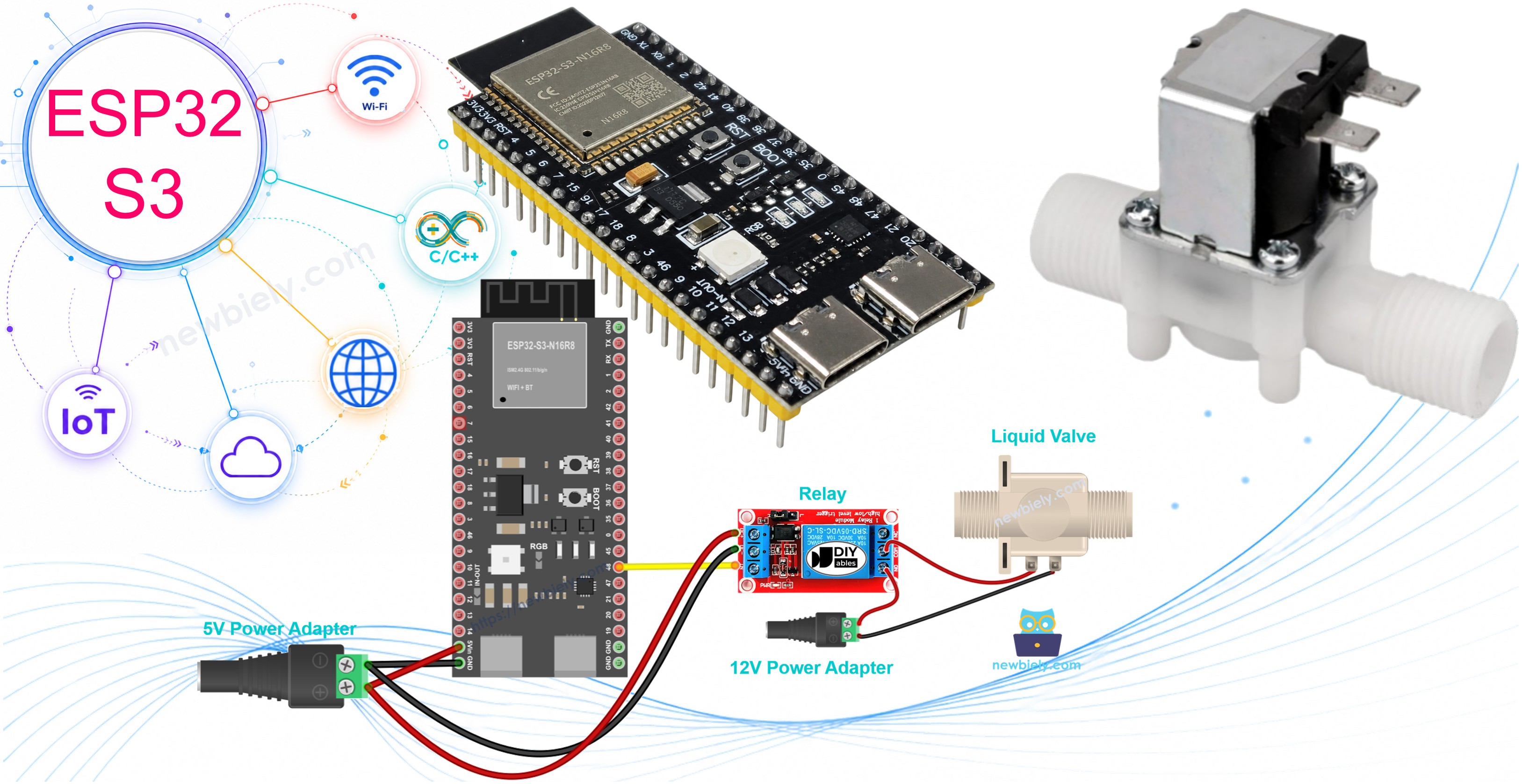 ESP32 S3 - Wasser-/Flüssigkeitsventil