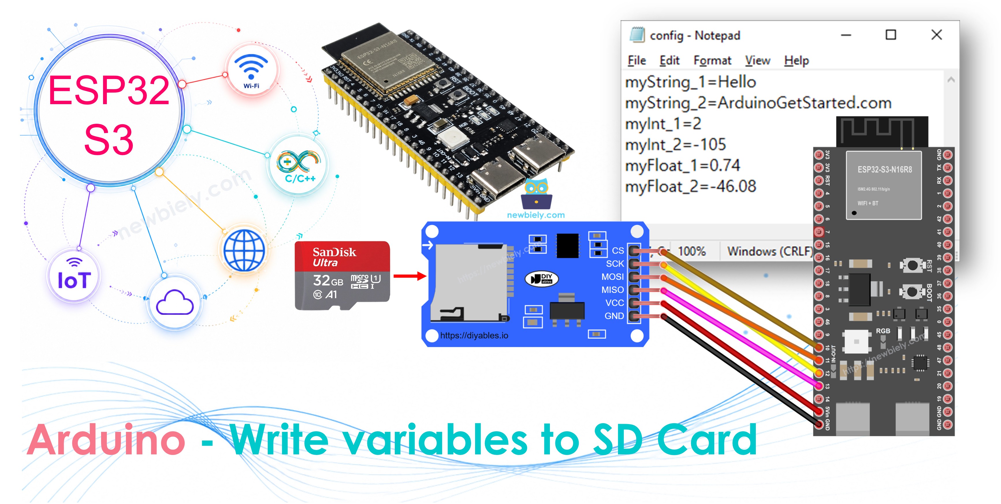 ESP32 S3 - Variable auf SD-Karte schreiben