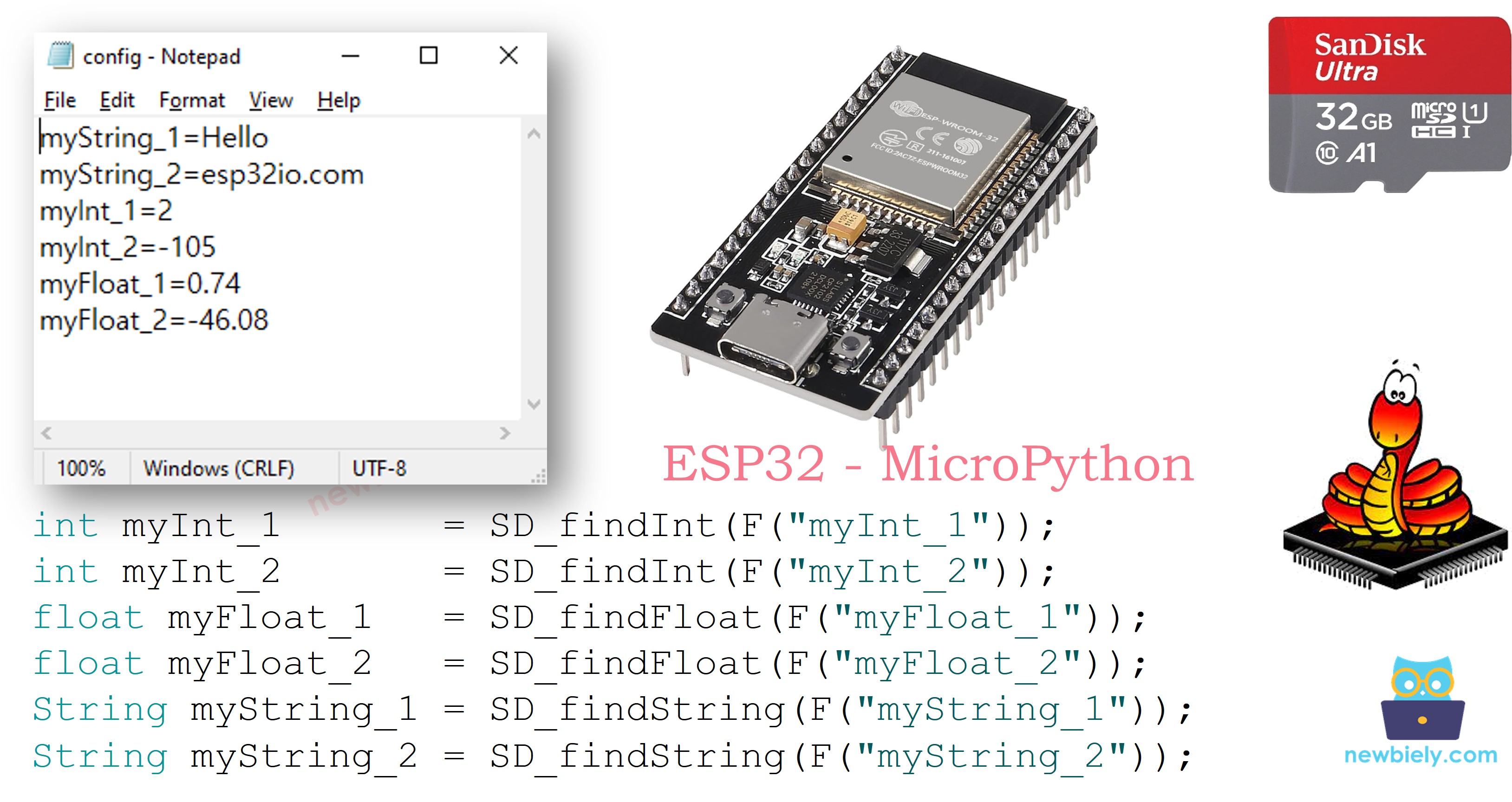 ESP32 MicroPython Micro-SD-Karte Konfigurationsdatei
