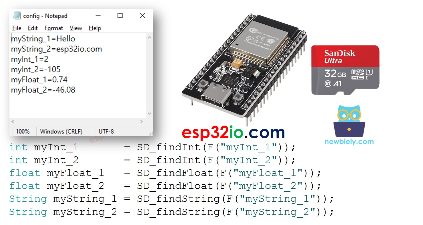 ESP32 MicroSD-Karten-Konfigurationsdatei