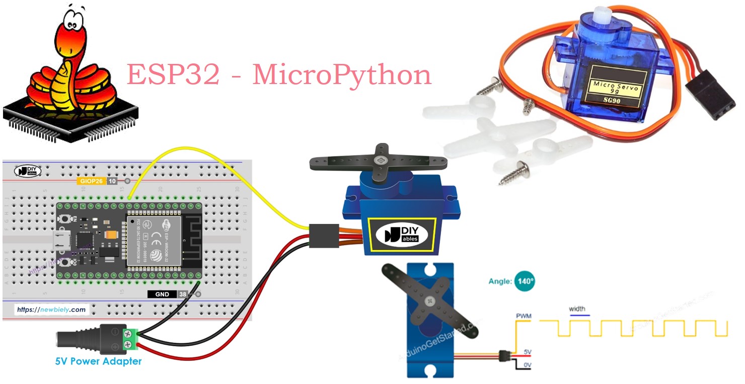 ESP32 MicroPython Servo-Motor
