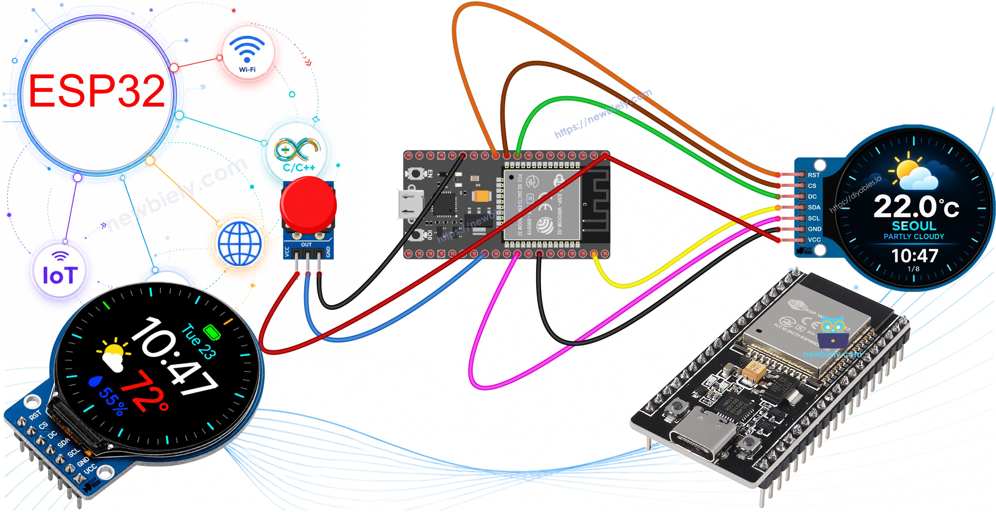 ESP32 intelligente Wetterstation mit rundem TFT-LCD-Display