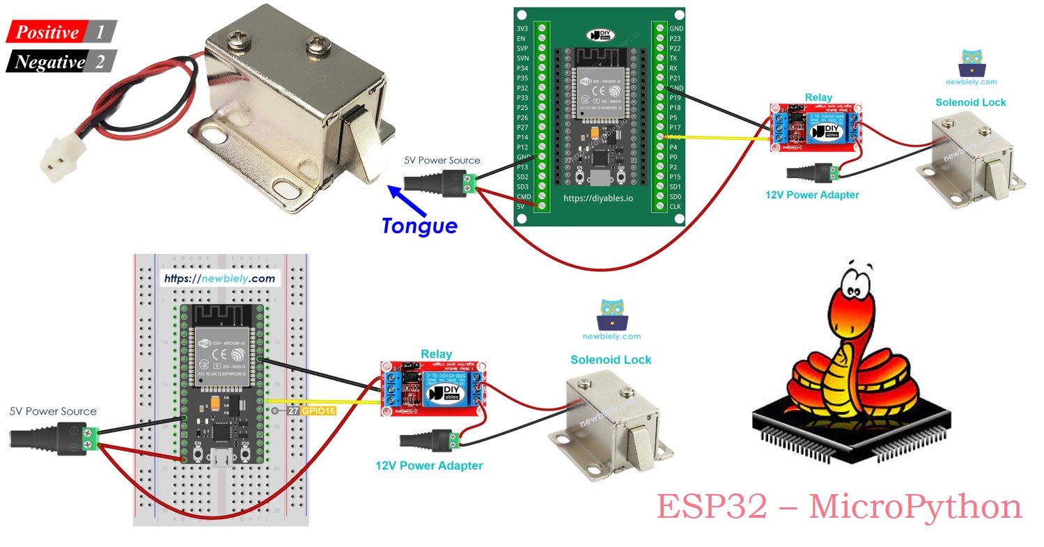 ESP32 MicroPython Magnetschloss