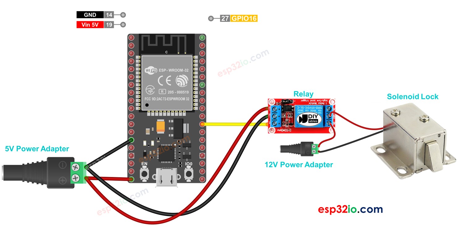 ESP32 Türschloss