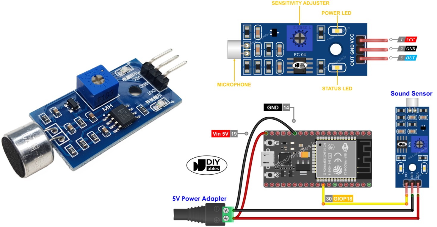 ESP32 Schallsensor